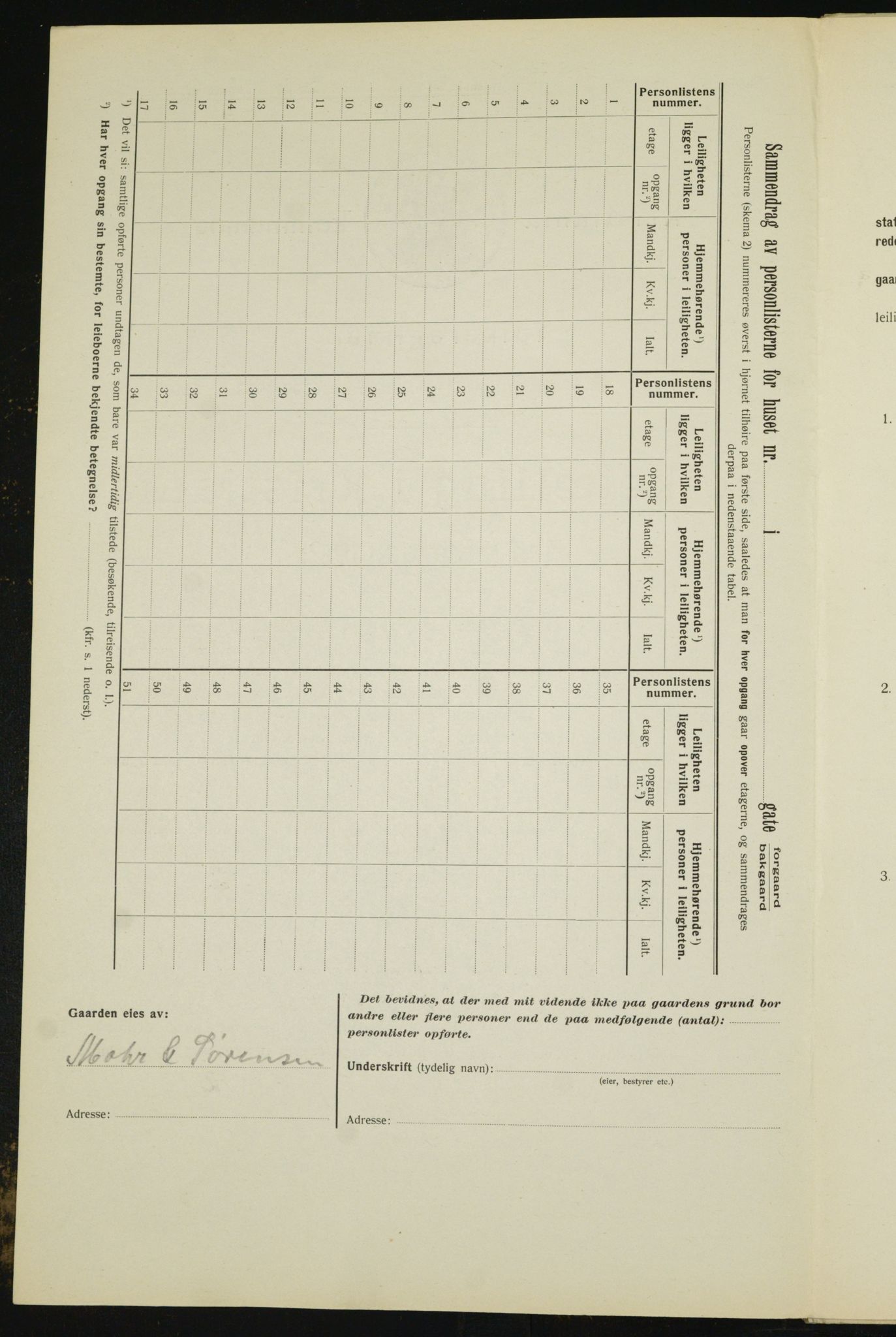 OBA, Municipal Census 1912 for Kristiania, 1912, p. 76041