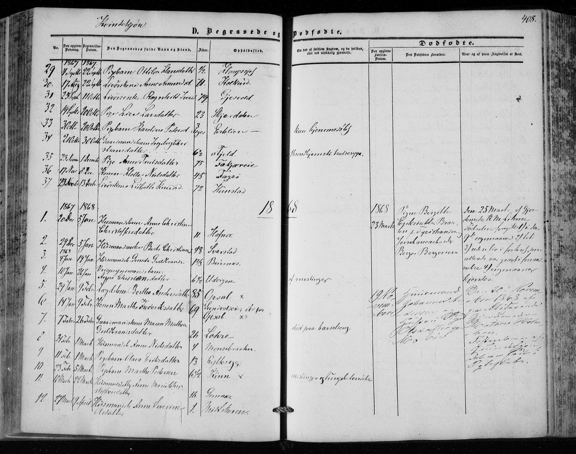 Hole kirkebøker, SAKO/A-228/F/Fa/L0006: Parish register (official) no. I 6, 1852-1872, p. 408