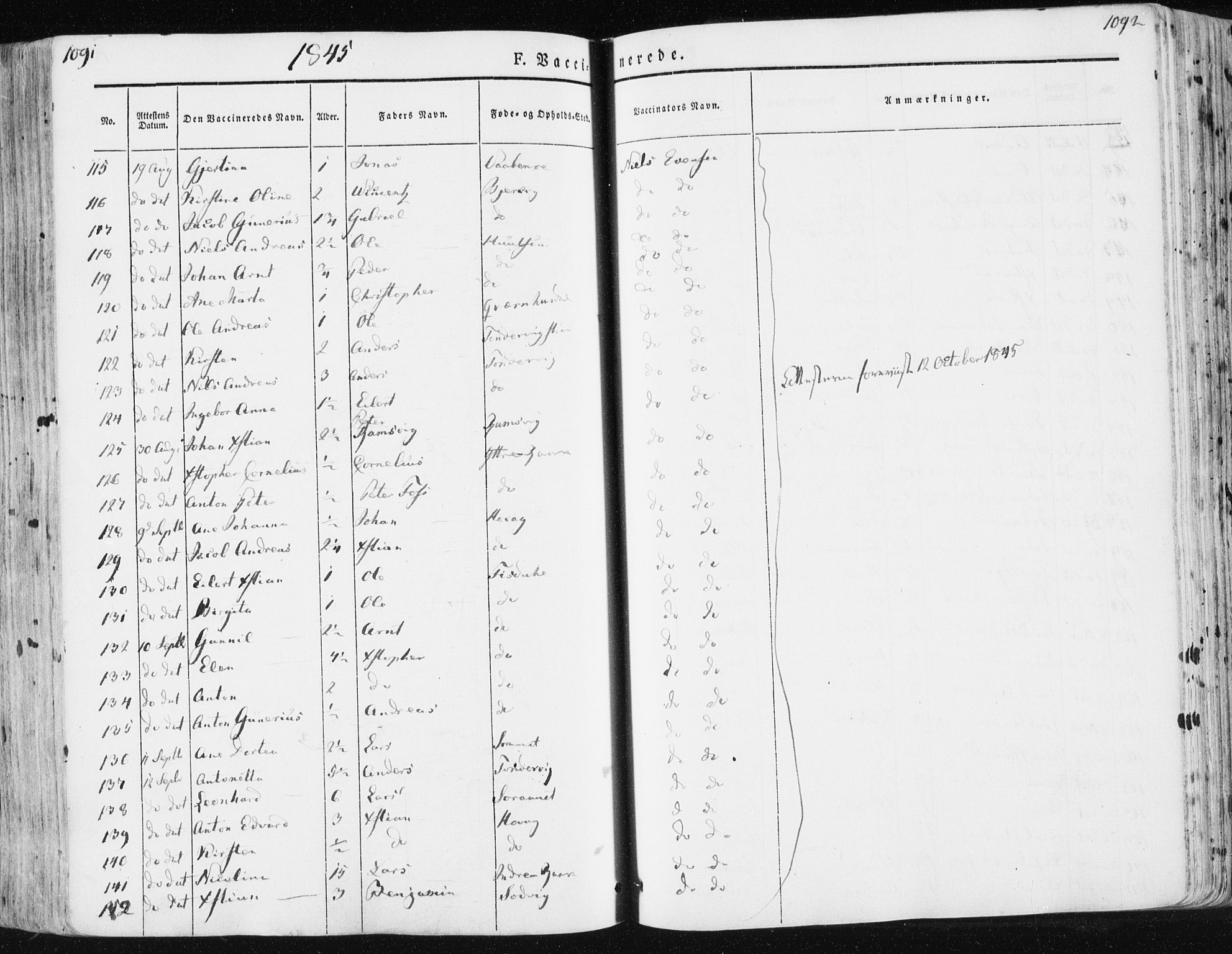 Ministerialprotokoller, klokkerbøker og fødselsregistre - Sør-Trøndelag, AV/SAT-A-1456/659/L0736: Parish register (official) no. 659A06, 1842-1856, p. 1091-1092