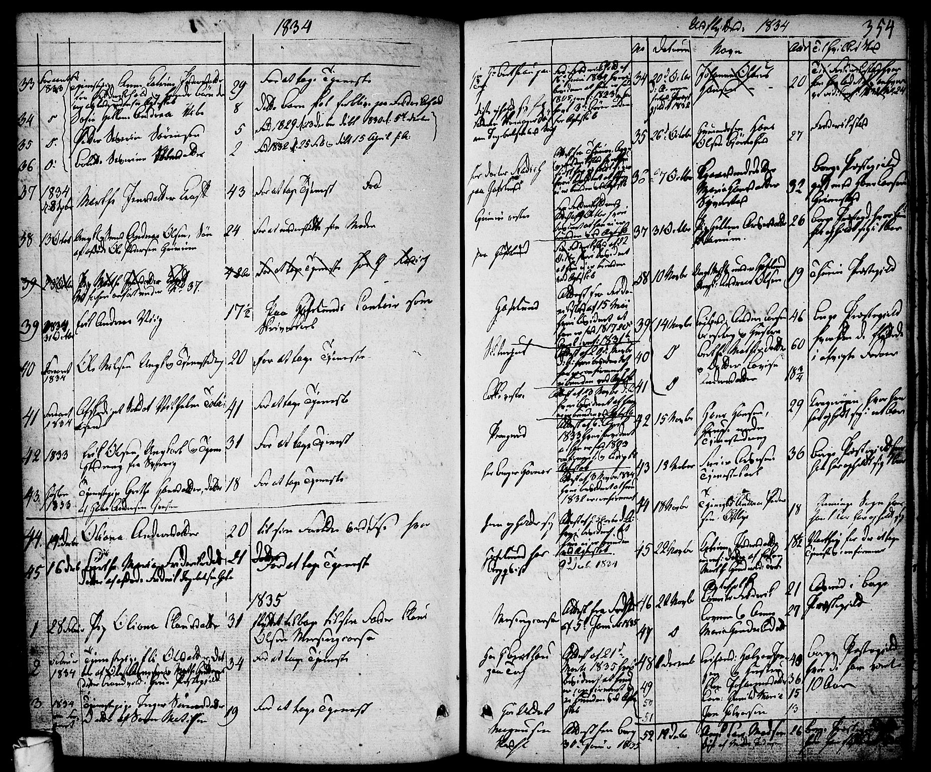 Skjeberg prestekontor Kirkebøker, AV/SAO-A-10923/F/Fa/L0005: Parish register (official) no. I 5, 1830-1845, p. 354