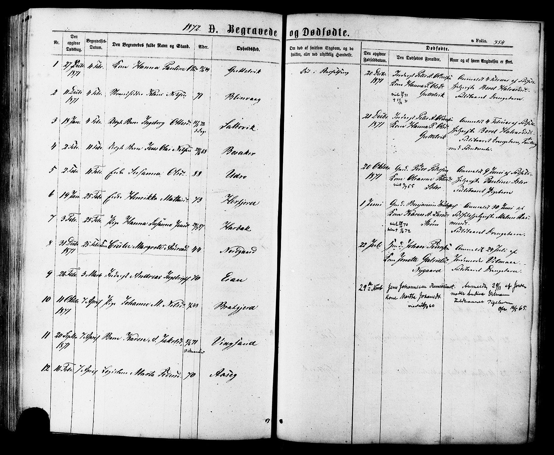 Ministerialprotokoller, klokkerbøker og fødselsregistre - Sør-Trøndelag, SAT/A-1456/657/L0706: Parish register (official) no. 657A07, 1867-1878, p. 354
