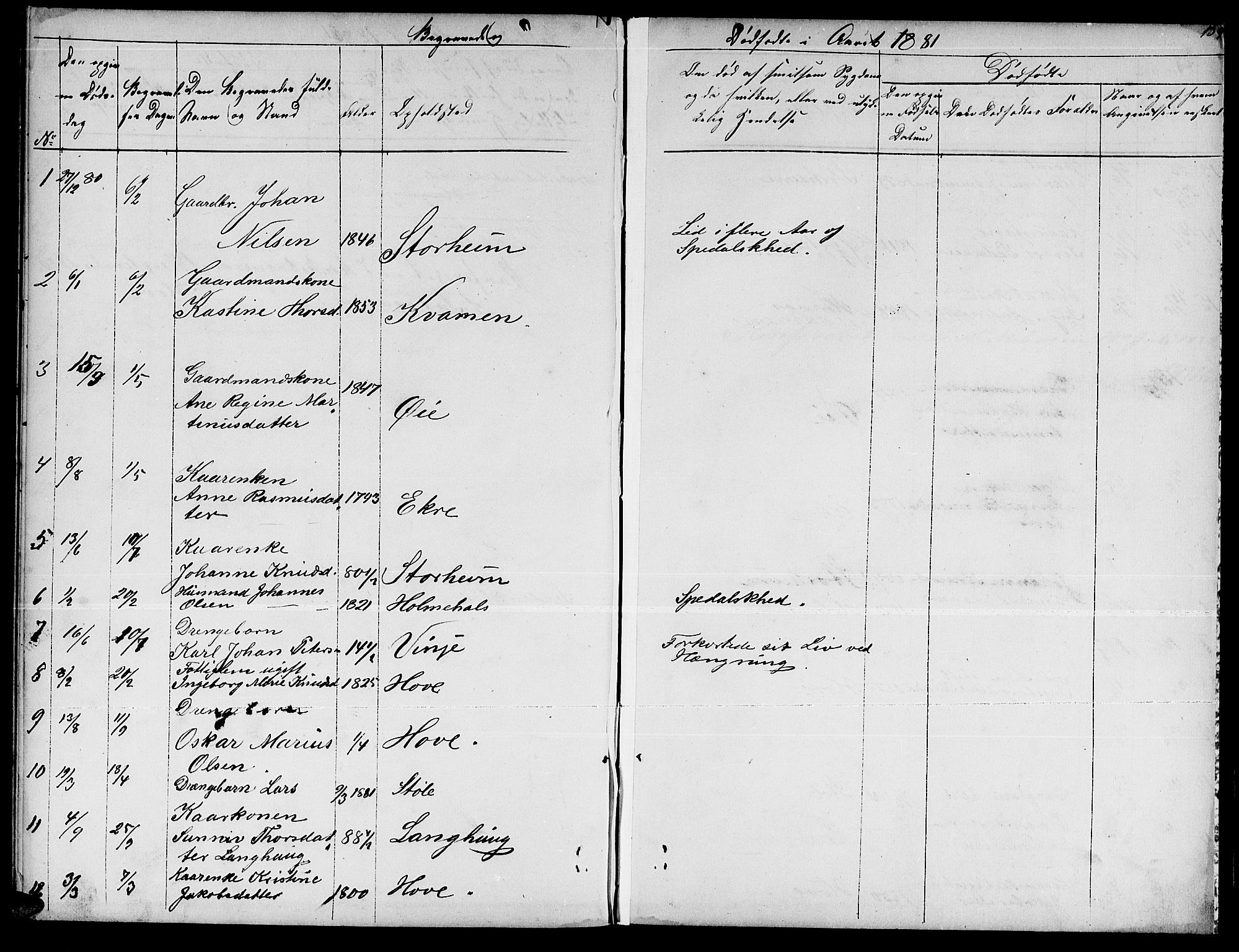 Ministerialprotokoller, klokkerbøker og fødselsregistre - Møre og Romsdal, AV/SAT-A-1454/521/L0300: Parish register (copy) no. 521C01, 1854-1881, p. 139