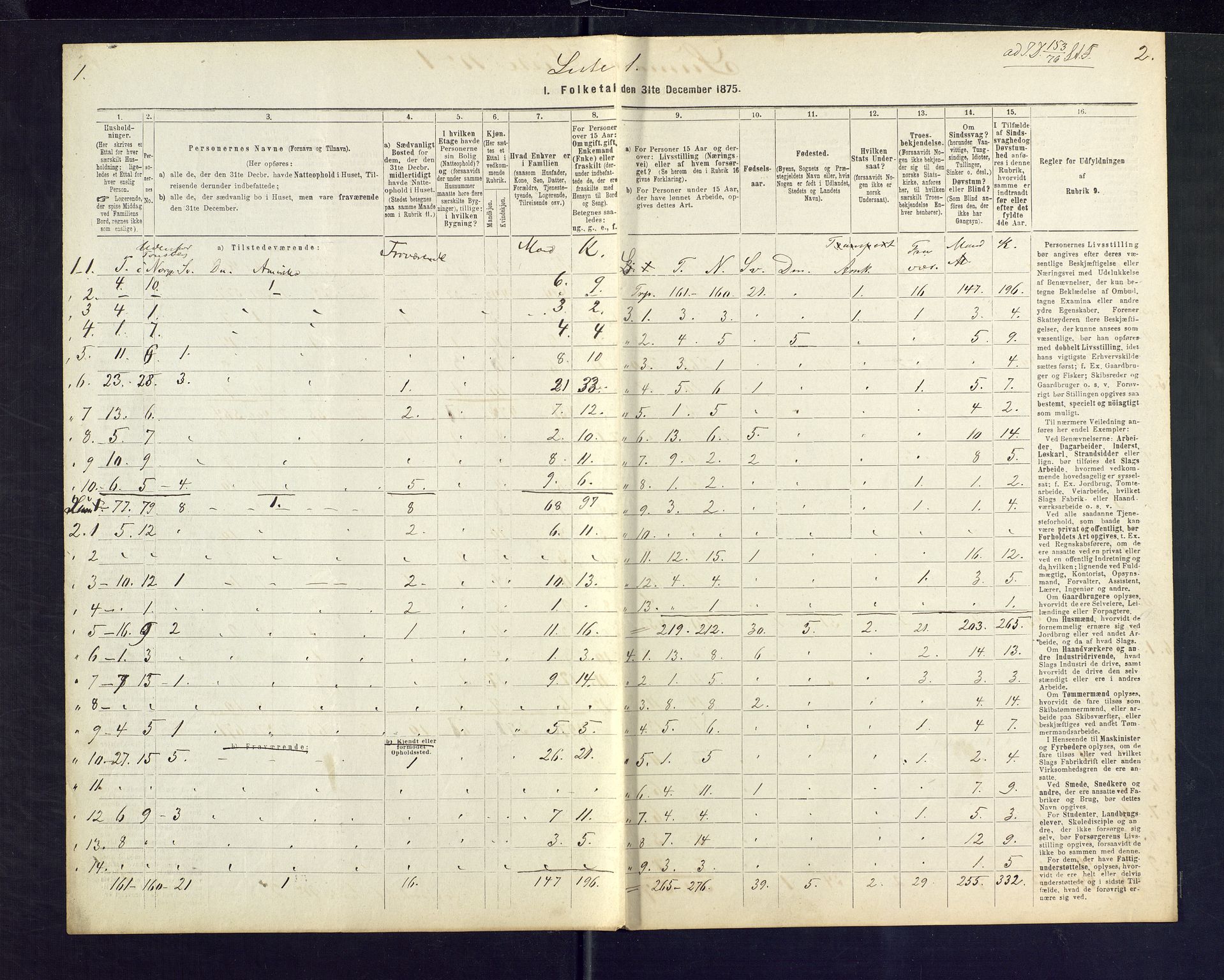 SAKO, 1875 census for 0705P Tønsberg, 1875, p. 13