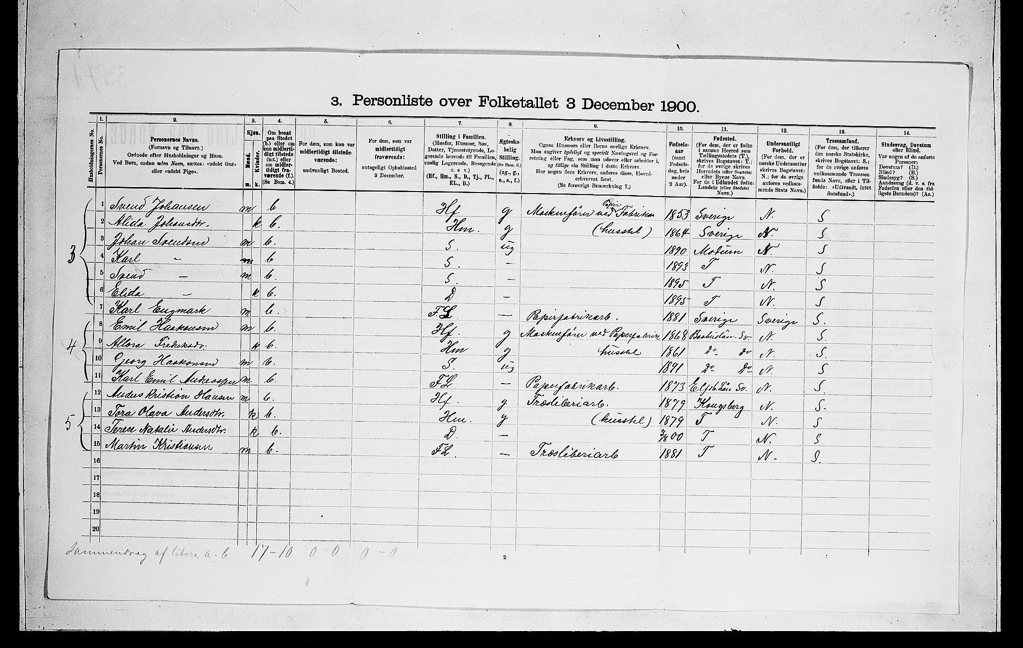 RA, 1900 census for Norderhov, 1900, p. 2040
