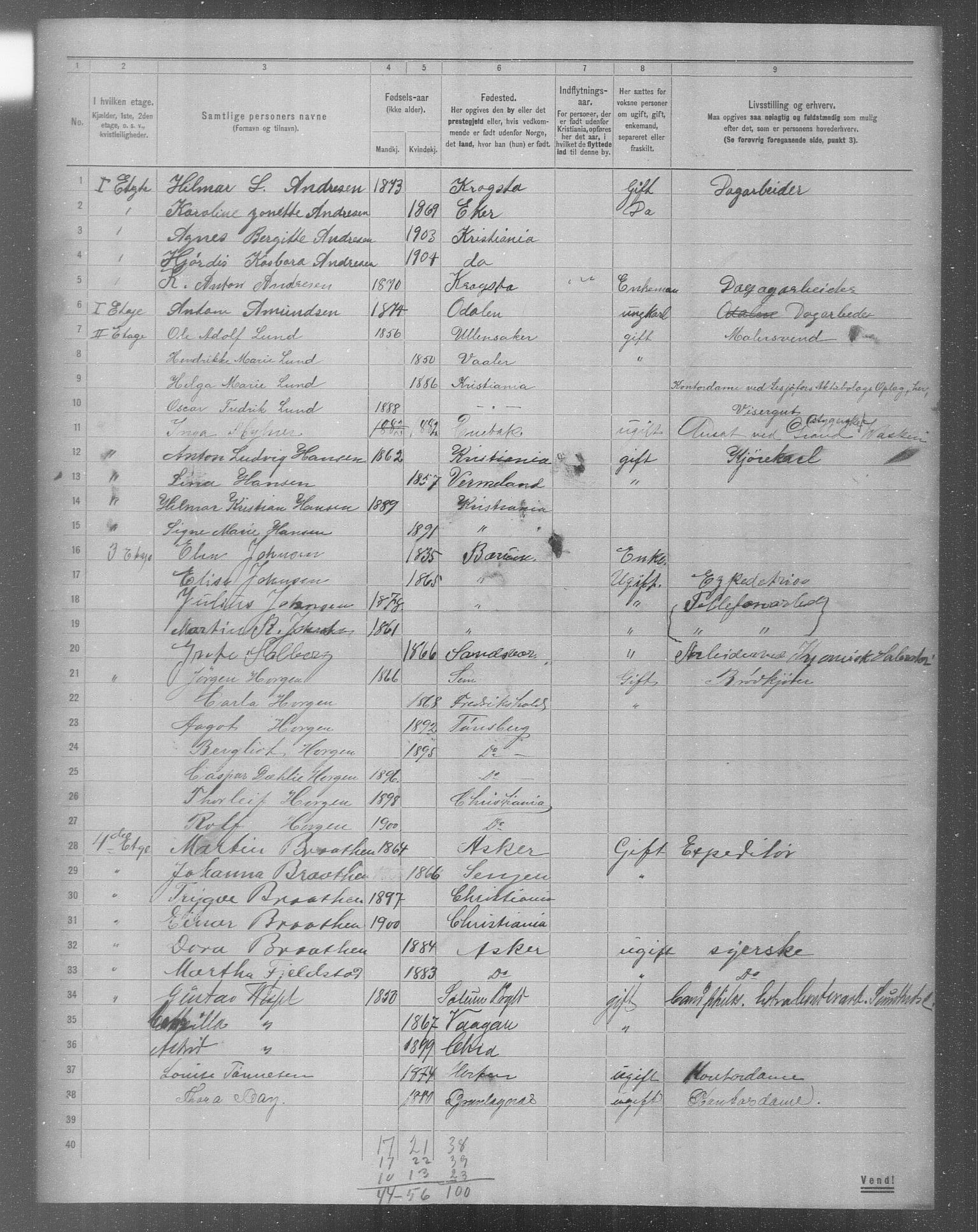 OBA, Municipal Census 1904 for Kristiania, 1904, p. 12459