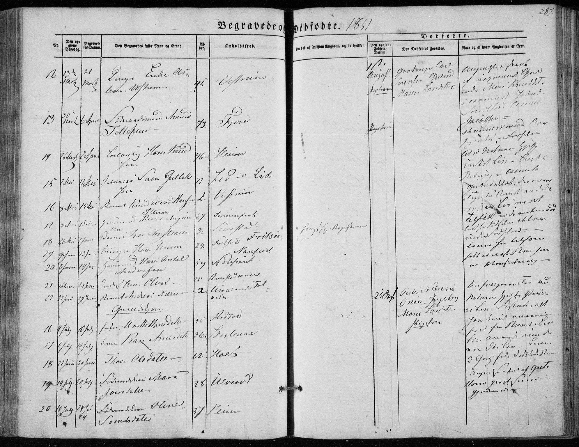 Hedrum kirkebøker, AV/SAKO-A-344/F/Fa/L0006: Parish register (official) no. I 6, 1849-1857, p. 287