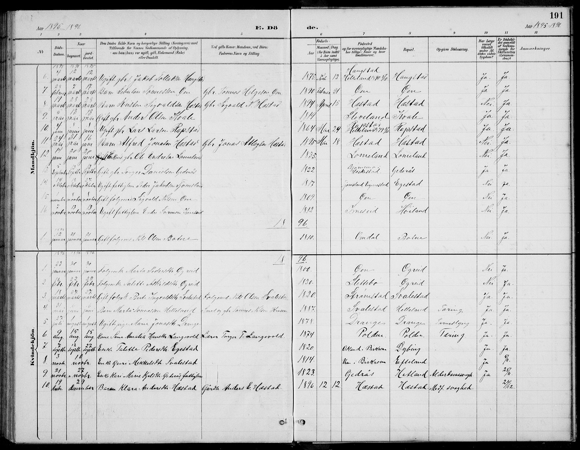 Helleland sokneprestkontor, AV/SAST-A-101810: Parish register (copy) no. B 4, 1887-1941, p. 191