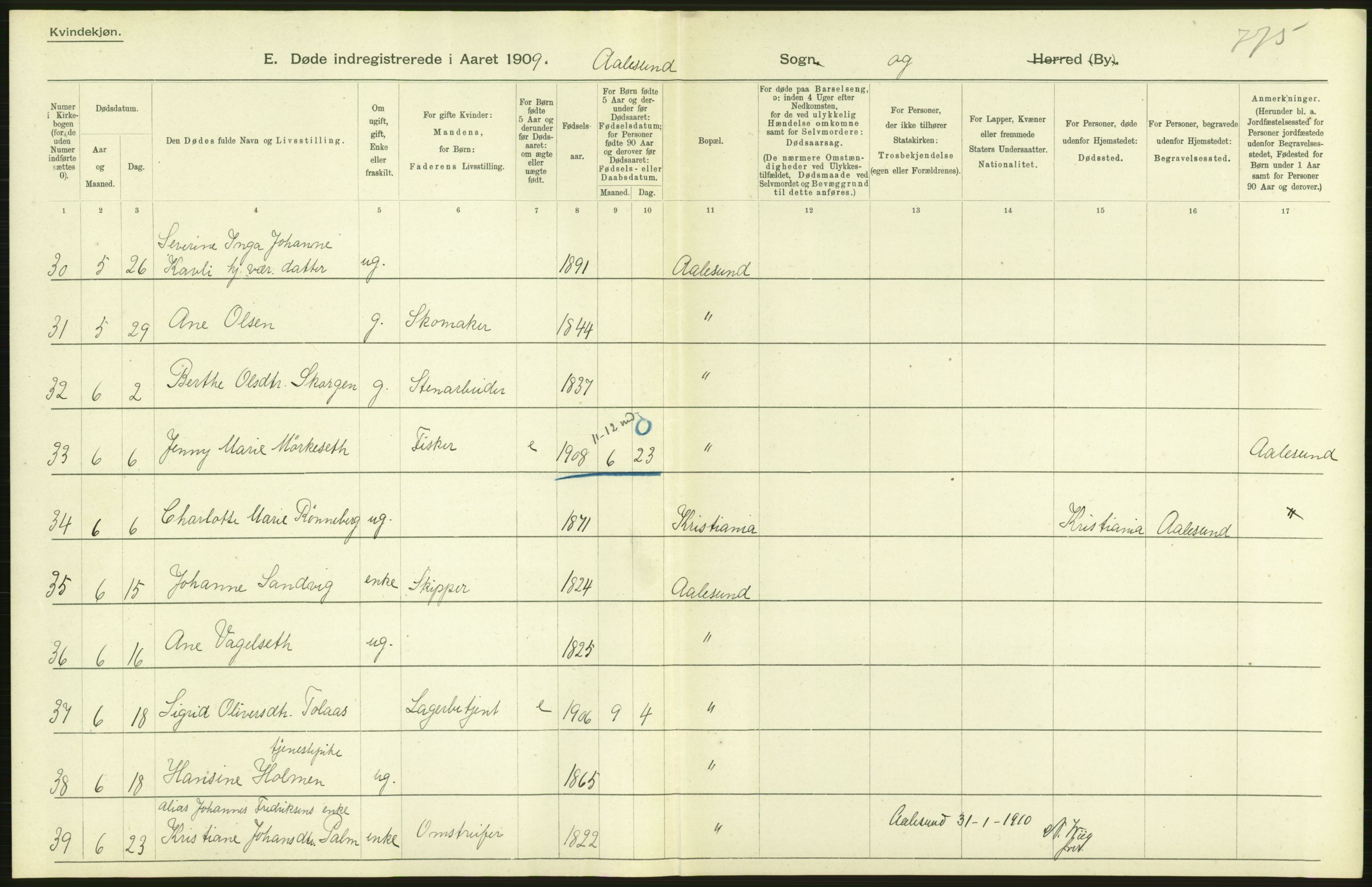 Statistisk sentralbyrå, Sosiodemografiske emner, Befolkning, AV/RA-S-2228/D/Df/Dfa/Dfag/L0038: Romsdals amt: Døde. Bygder og byer., 1909, p. 52