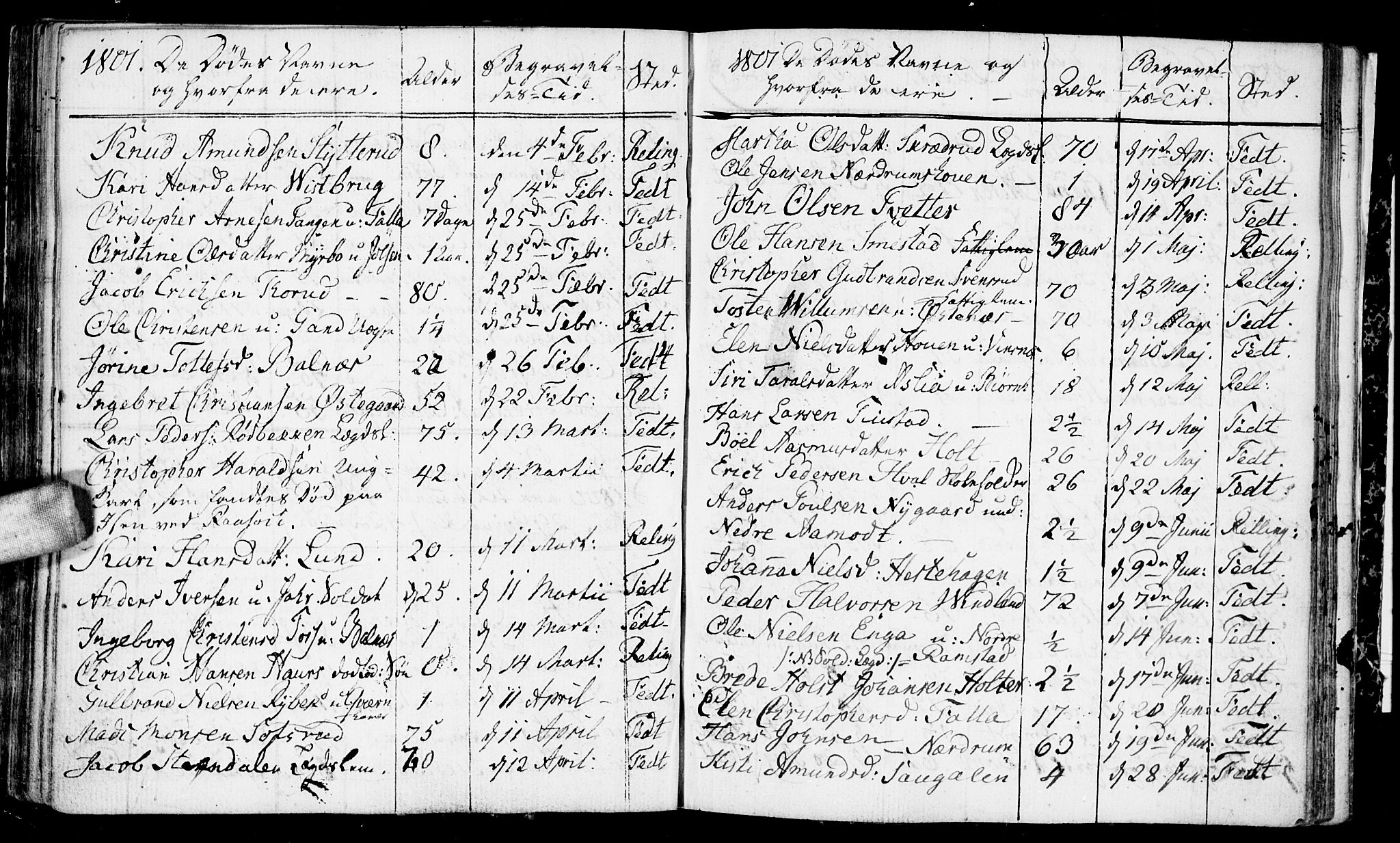 Fet prestekontor Kirkebøker, AV/SAO-A-10370a/F/Fa/L0006: Parish register (official) no. I 6, 1764-1814