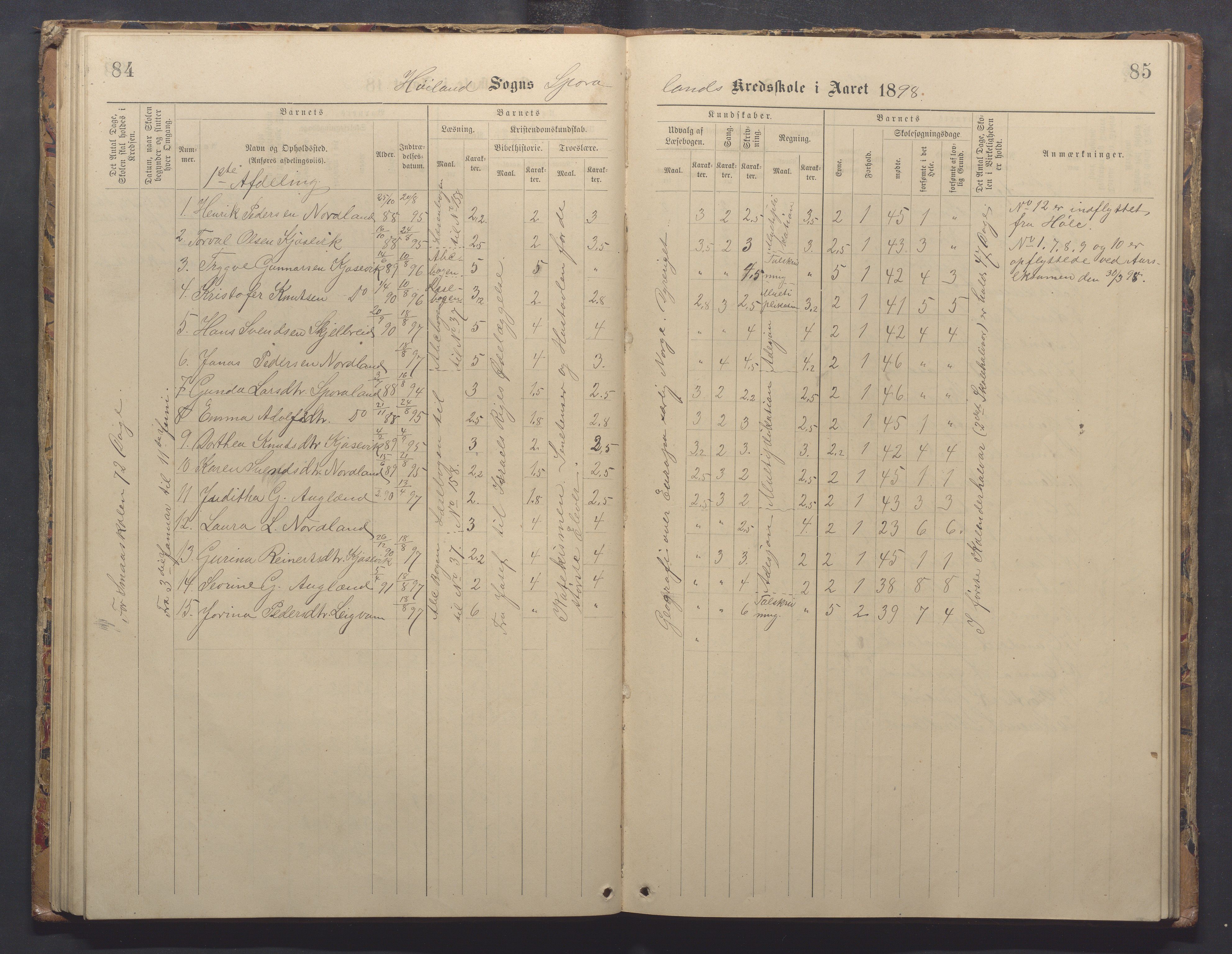 Høyland kommune - Sporaland skole, IKAR/K-100085/E/L0003: Skoleprotokoll, 1888-1910, p. 84-85