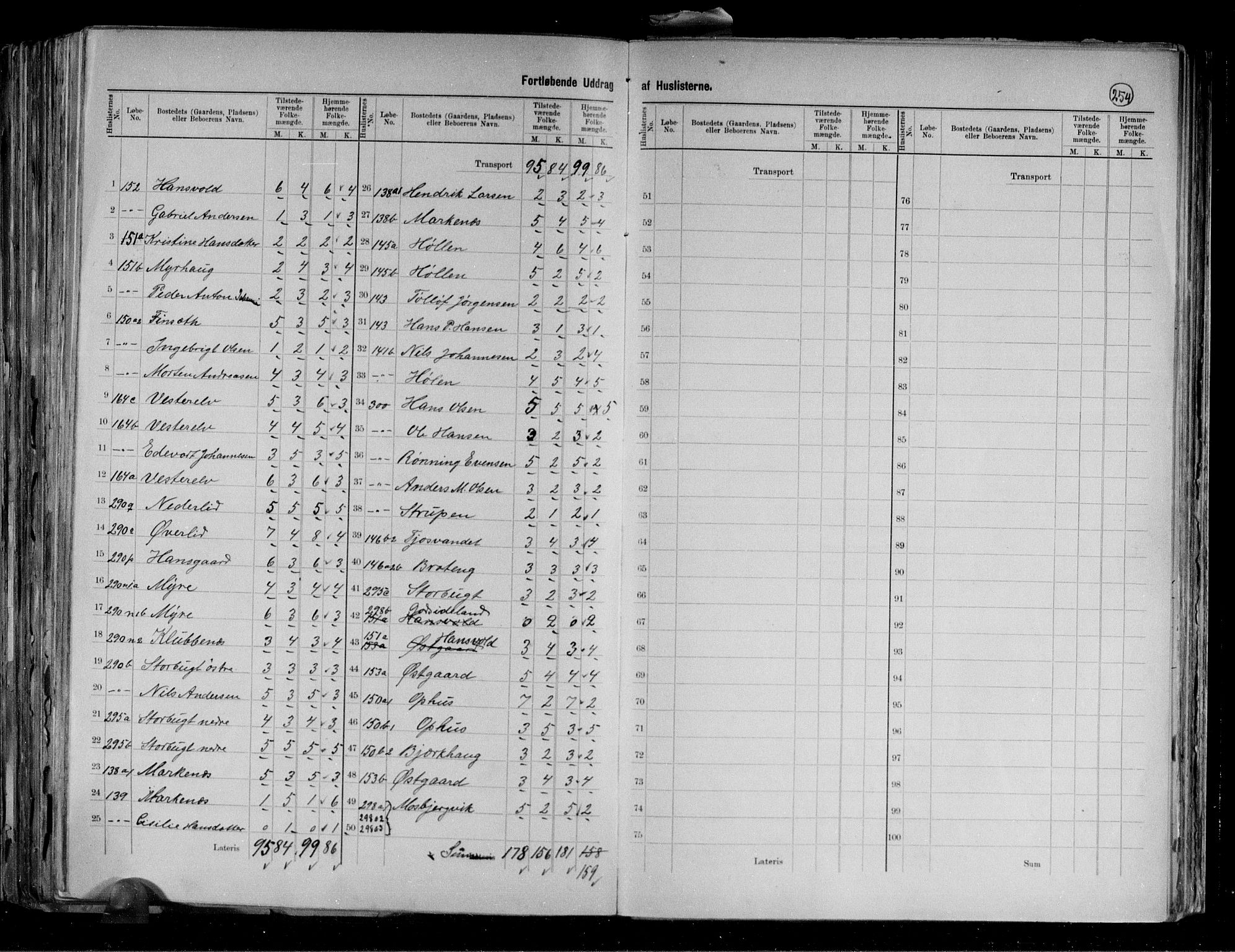 RA, 1891 census for 1933 Balsfjord, 1891, p. 18