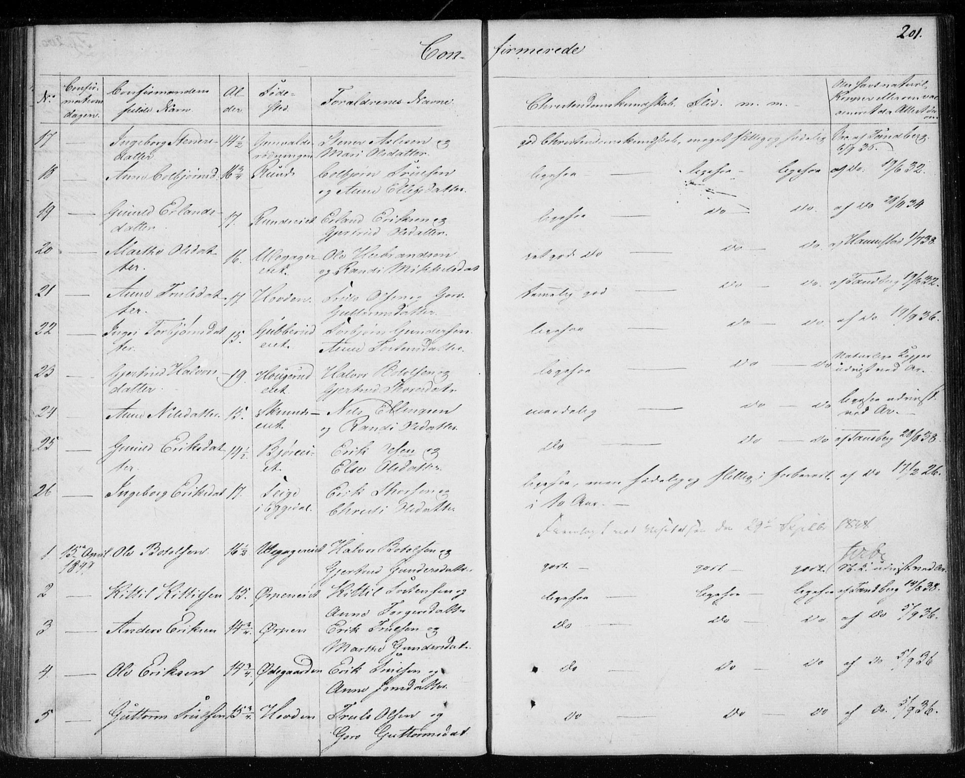 Krødsherad kirkebøker, AV/SAKO-A-19/F/Fa/L0002: Parish register (official) no. 2, 1829-1851, p. 201