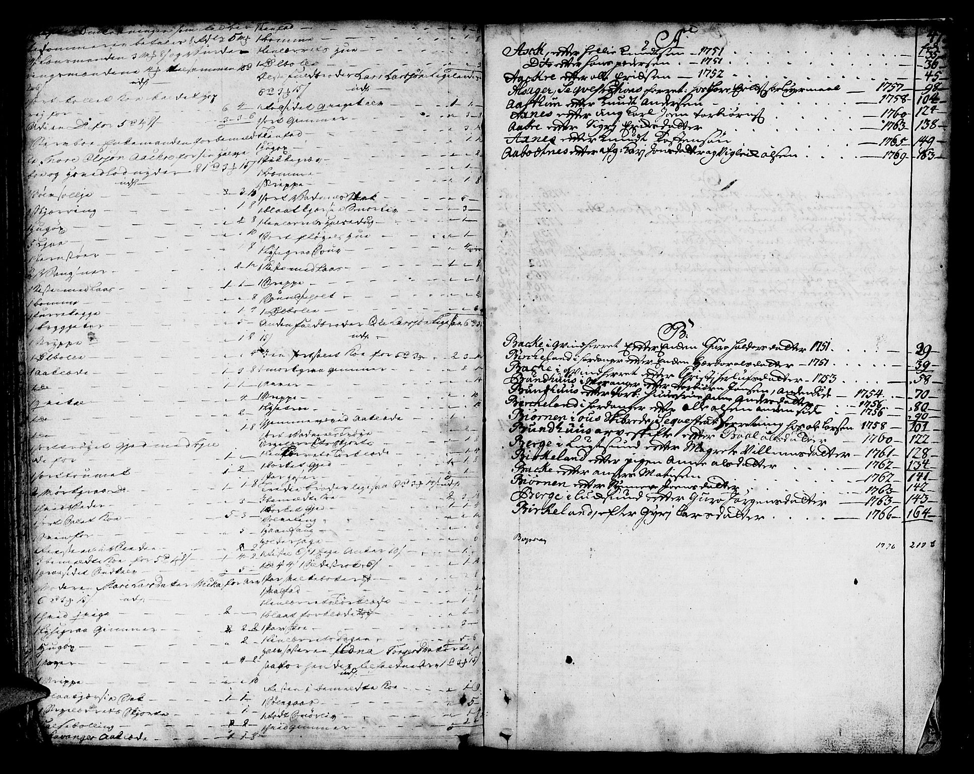 Hardanger og Voss sorenskriveri, SAB/A-2501/4/4A/4Aa/L0003: Skifterettsprotokoll for Rosendals gods, 1748-1791, p. 474b-475a
