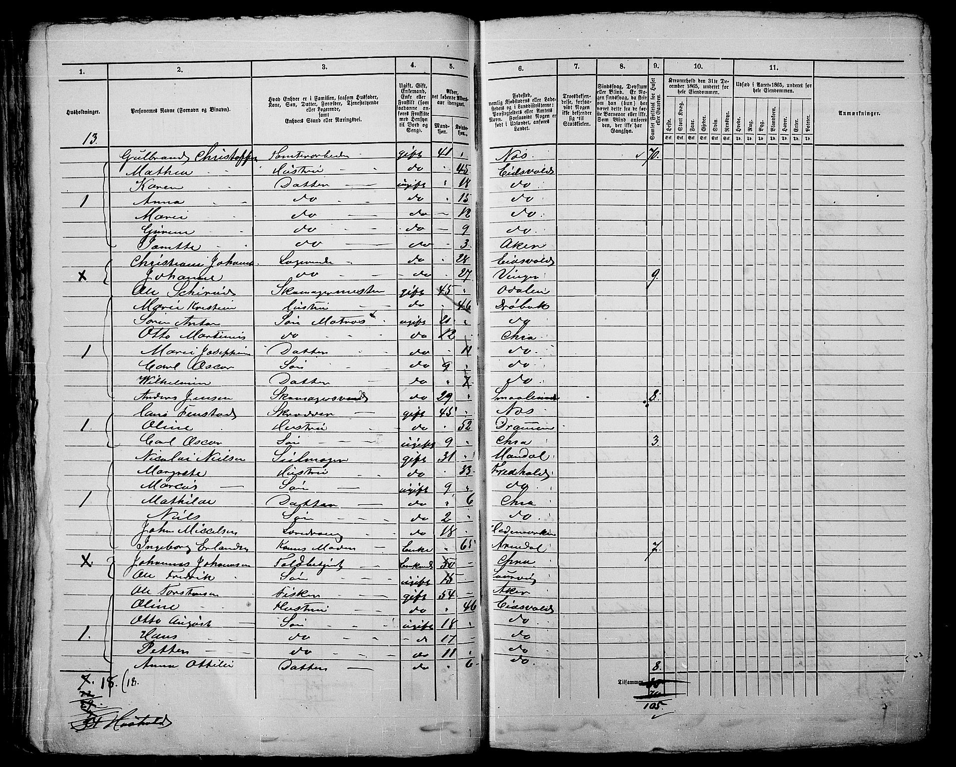 RA, 1865 census for Kristiania, 1865, p. 214