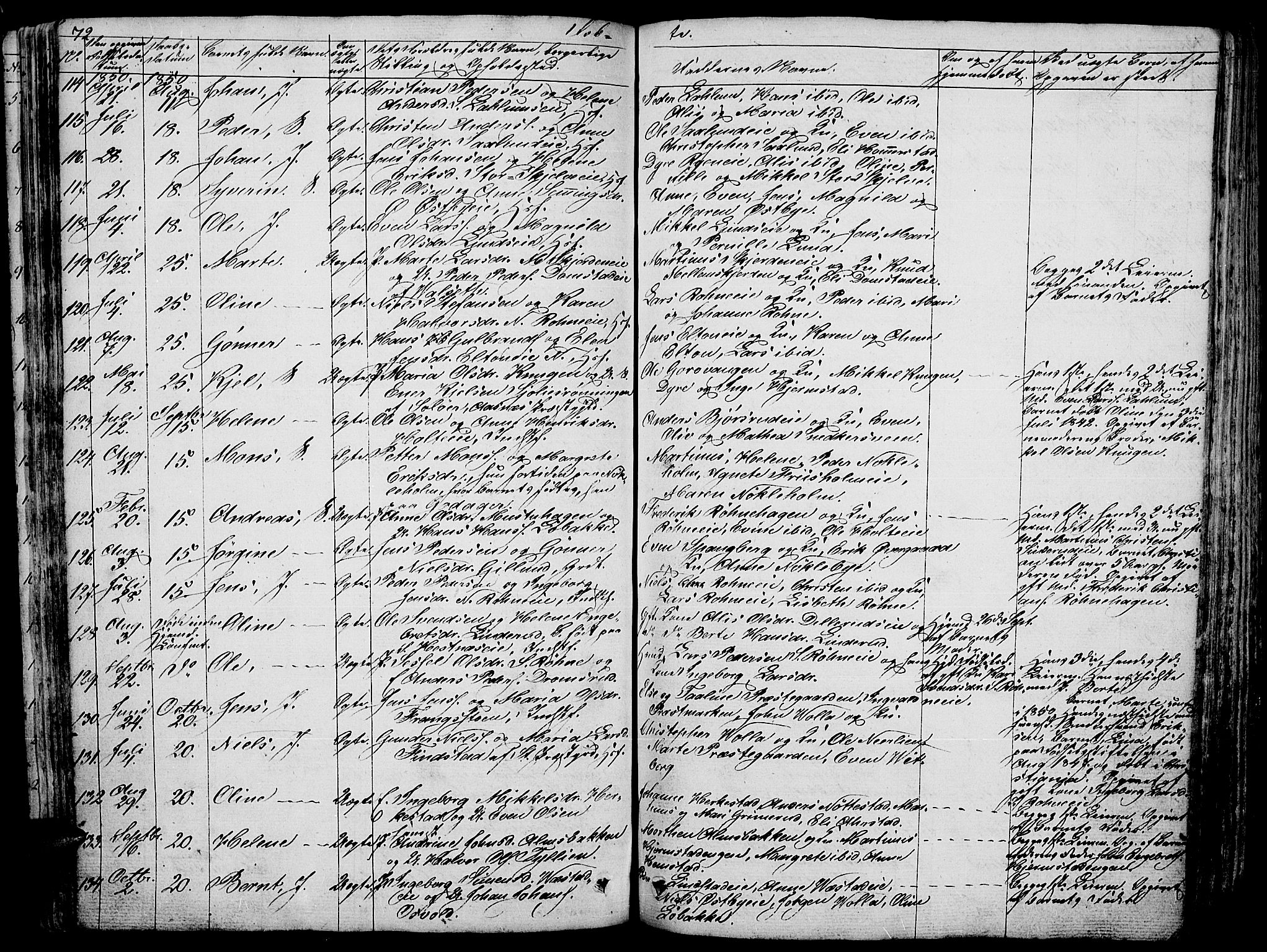 Stange prestekontor, AV/SAH-PREST-002/L/L0003: Parish register (copy) no. 3, 1840-1864, p. 72