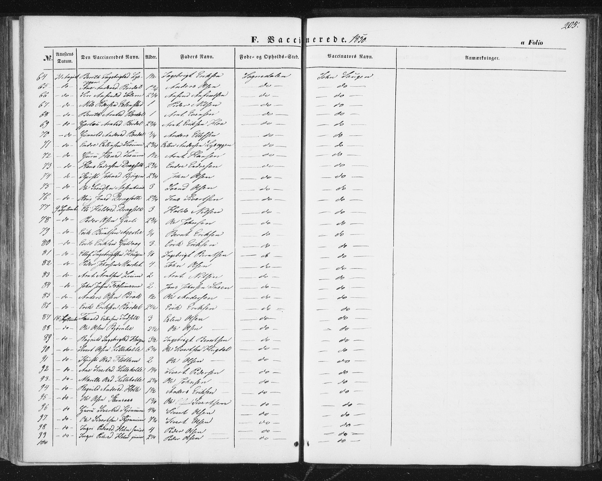 Ministerialprotokoller, klokkerbøker og fødselsregistre - Sør-Trøndelag, AV/SAT-A-1456/689/L1038: Parish register (official) no. 689A03, 1848-1872, p. 205