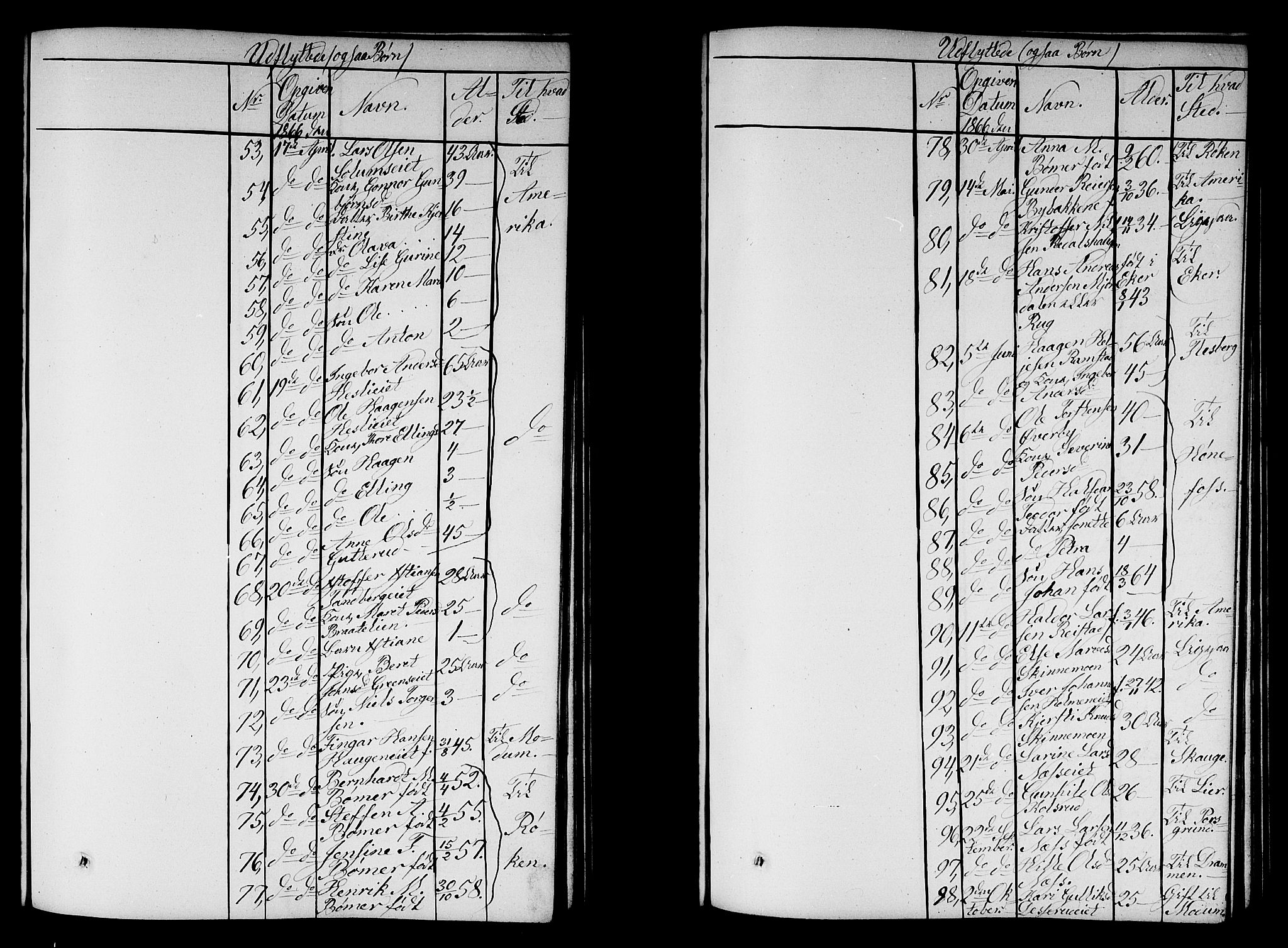 Sigdal kirkebøker, AV/SAKO-A-245/G/Ga/L0003: Parish register (copy) no. I 3, 1857-1878