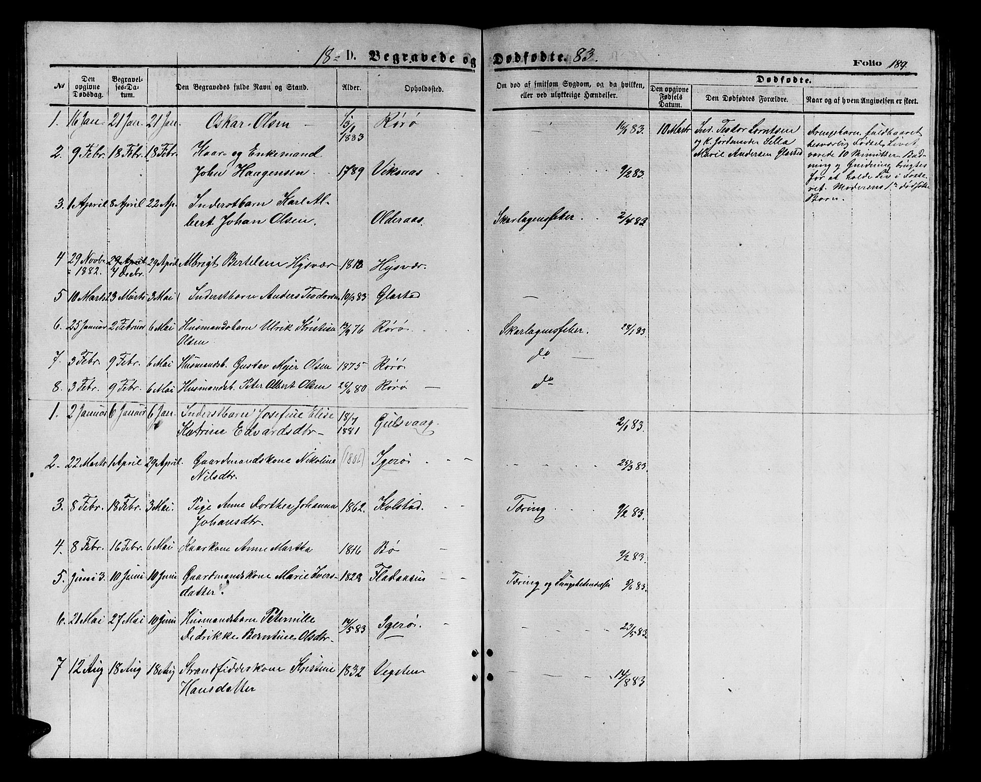 Ministerialprotokoller, klokkerbøker og fødselsregistre - Nordland, AV/SAT-A-1459/816/L0252: Parish register (copy) no. 816C02, 1871-1885, p. 189