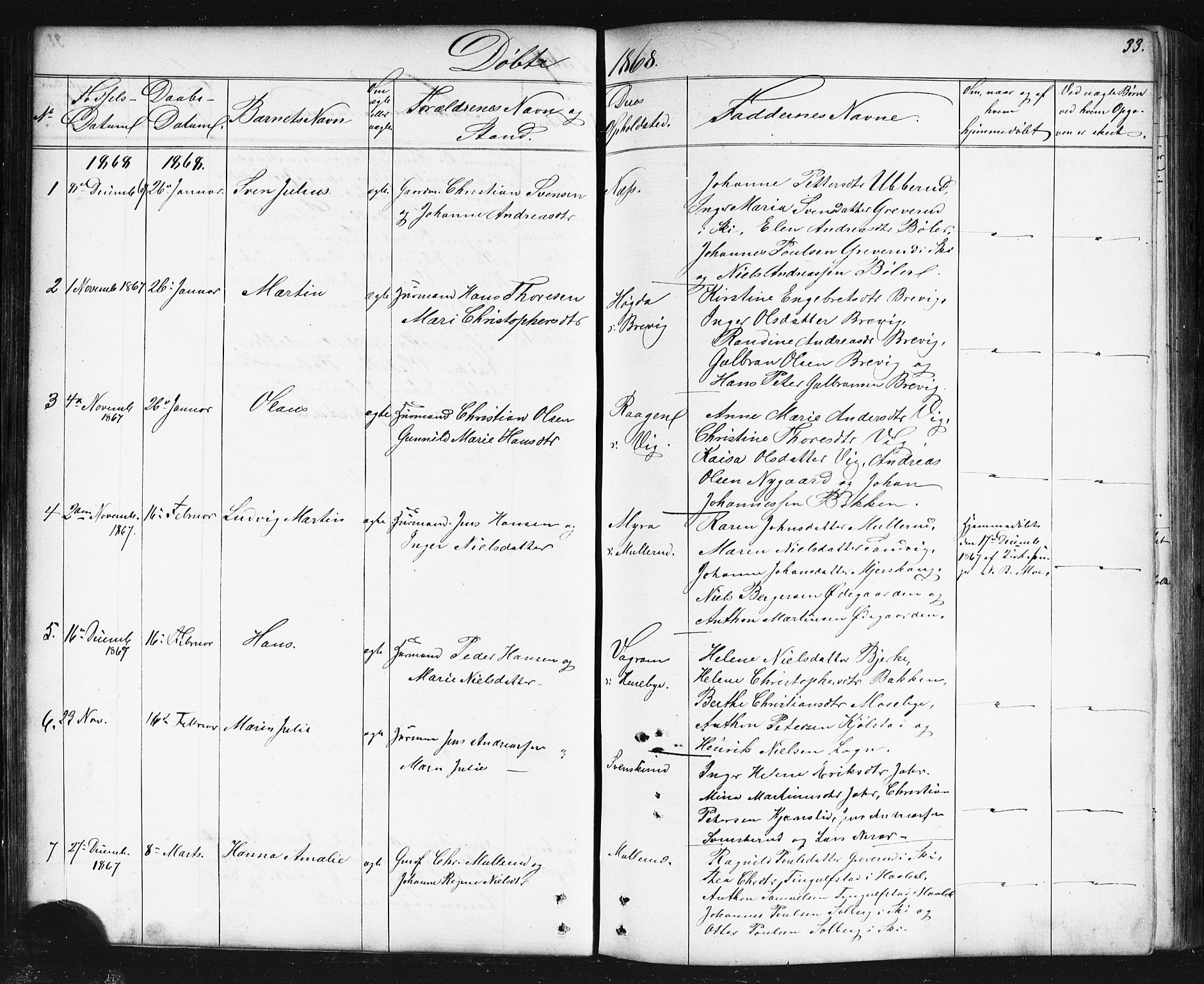 Enebakk prestekontor Kirkebøker, AV/SAO-A-10171c/G/Gb/L0001: Parish register (copy) no. II 1, 1859-1890, p. 33