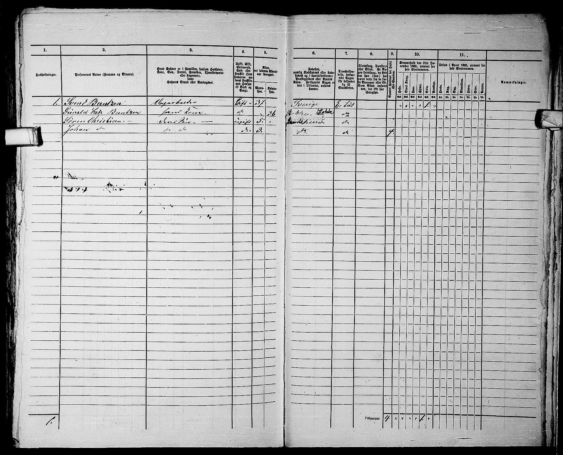 RA, 1865 census for Sandeherred/Sandefjord, 1865, p. 575