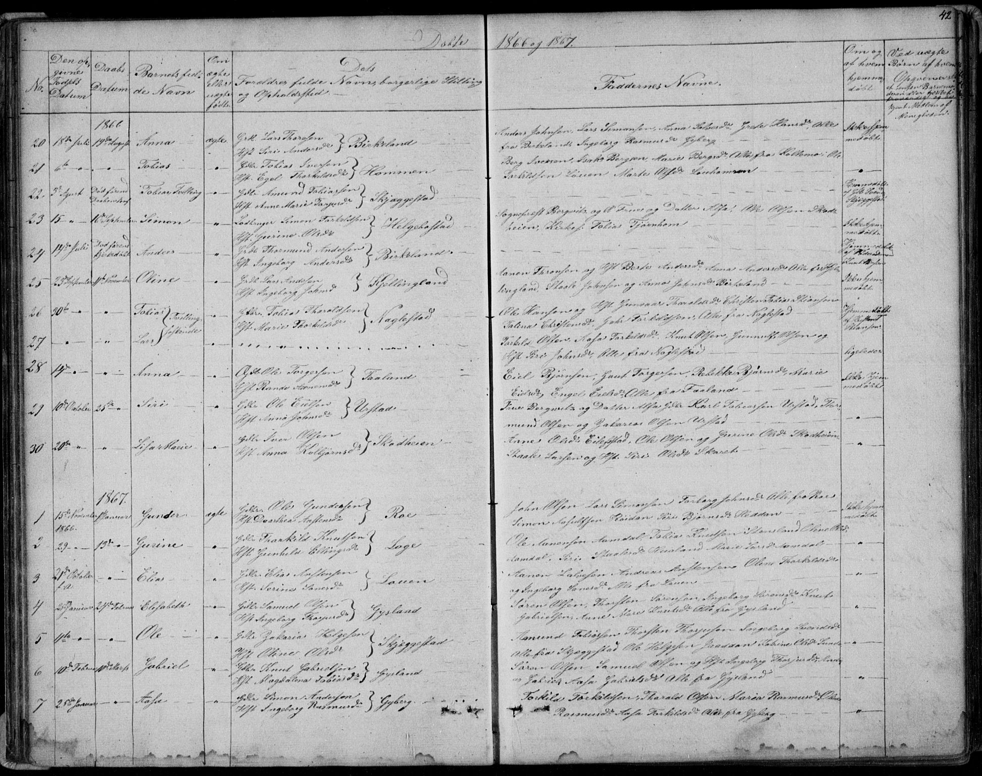 Hægebostad sokneprestkontor, SAK/1111-0024/F/Fb/Fba/L0002: Parish register (copy) no. B 2, 1851-1882, p. 42
