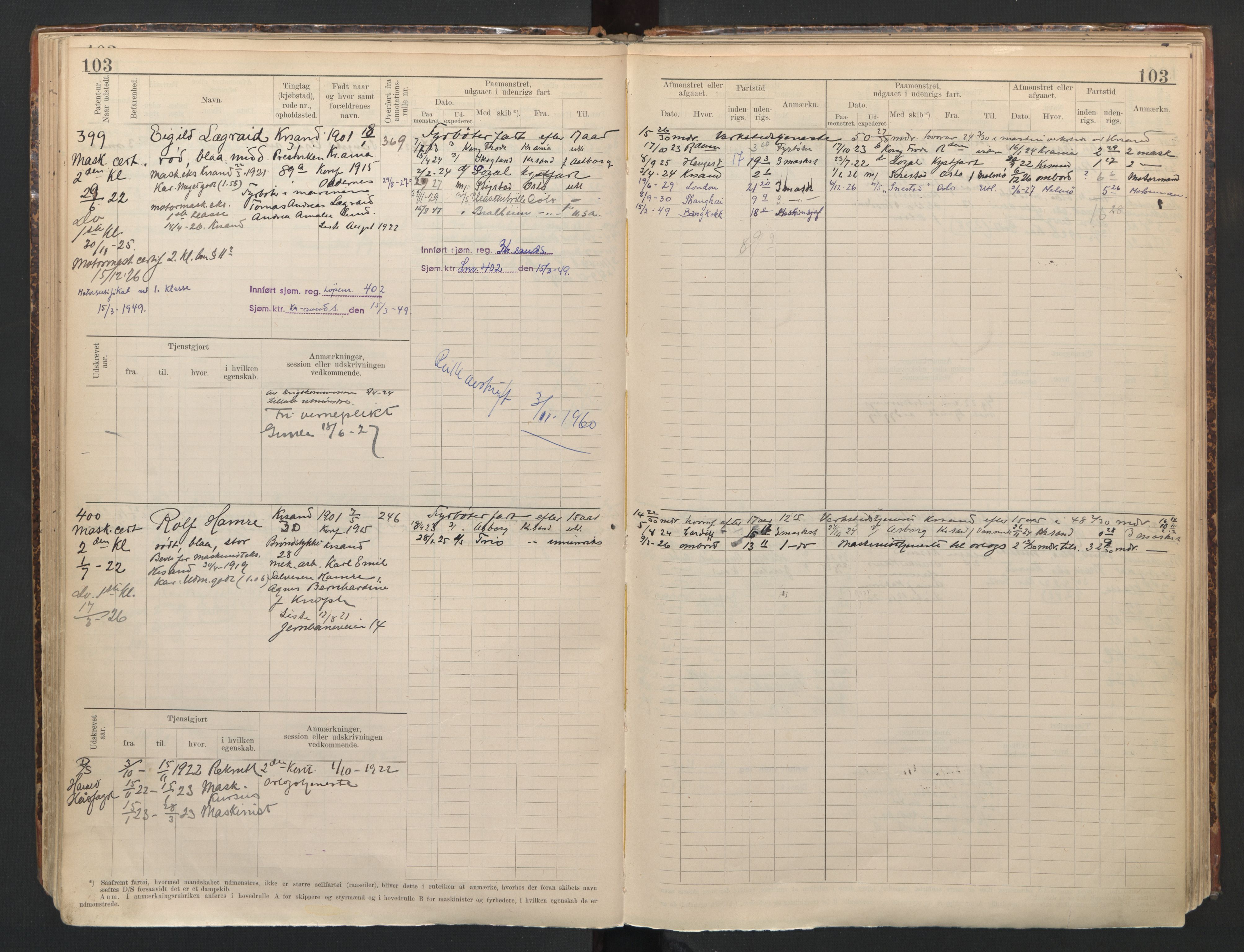 Kristiansand mønstringskrets, AV/SAK-2031-0015/F/Fb/L0012: Hovedrulle B nr 195-603, I-19, 1910-1948, p. 111