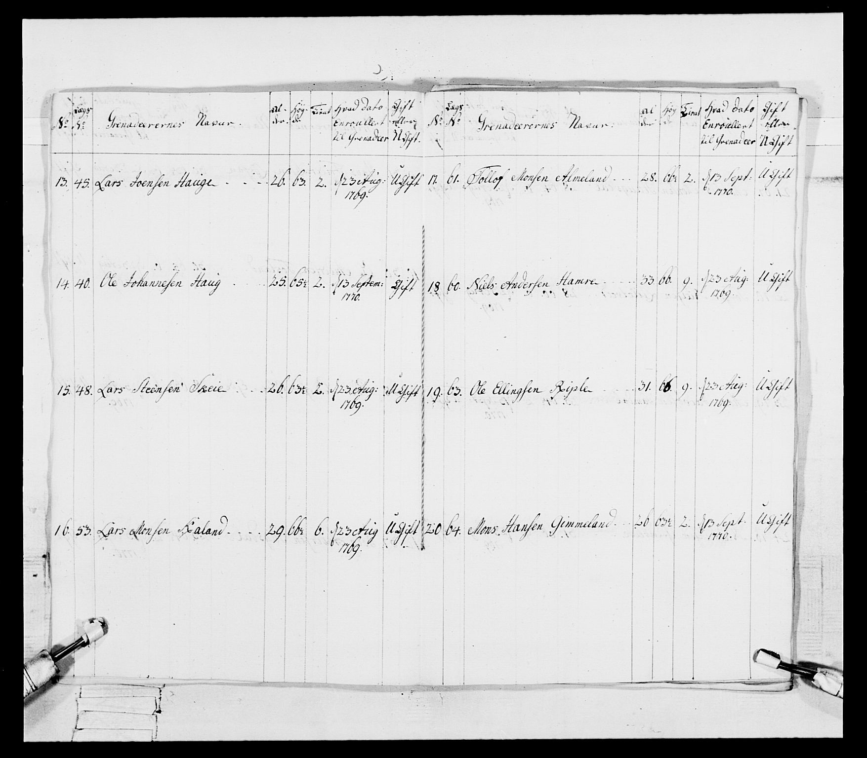 Generalitets- og kommissariatskollegiet, Det kongelige norske kommissariatskollegium, RA/EA-5420/E/Eh/L0092: 2. Bergenhusiske nasjonale infanteriregiment, 1769-1771, p. 482