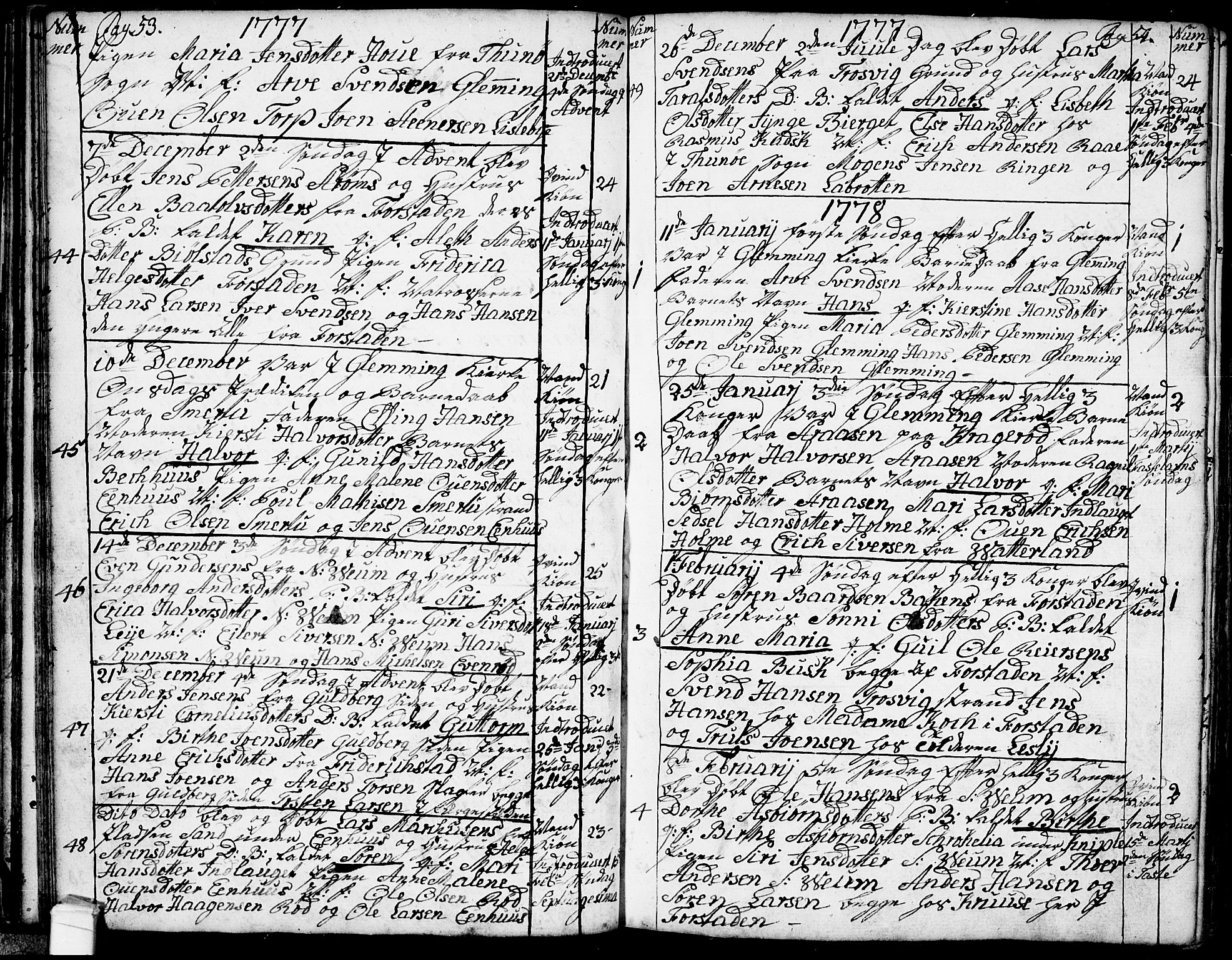 Glemmen prestekontor Kirkebøker, AV/SAO-A-10908/F/Fa/L0002: Parish register (official) no. 2, 1771-1803, p. 53-54