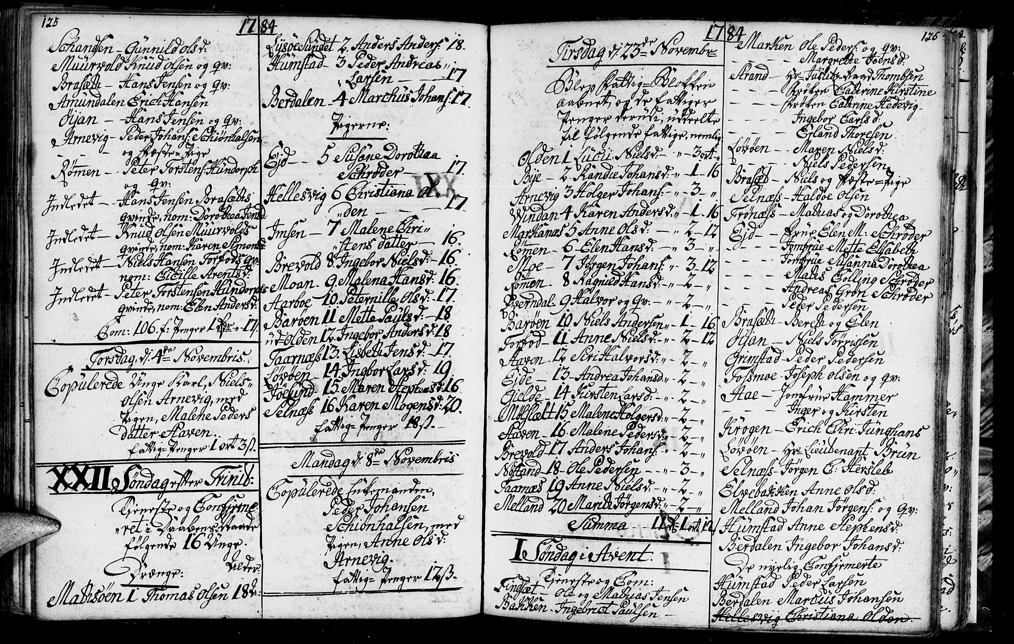 Ministerialprotokoller, klokkerbøker og fødselsregistre - Sør-Trøndelag, SAT/A-1456/655/L0685: Parish register (copy) no. 655C01, 1777-1788, p. 125-126