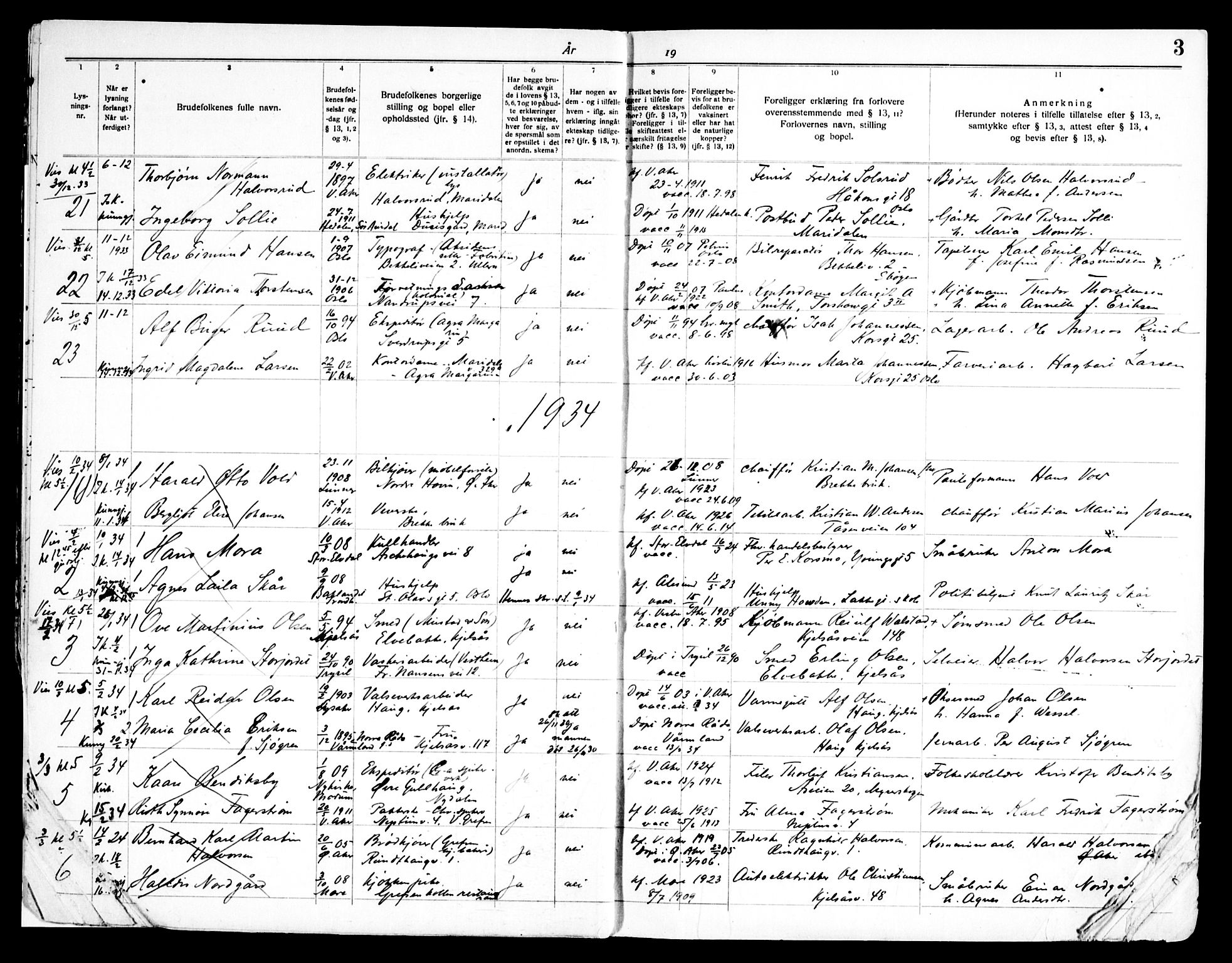 Grefsen prestekontor Kirkebøker, SAO/A-10237a/H/Ha/L0001: Banns register no. 1, 1933-1950, p. 3