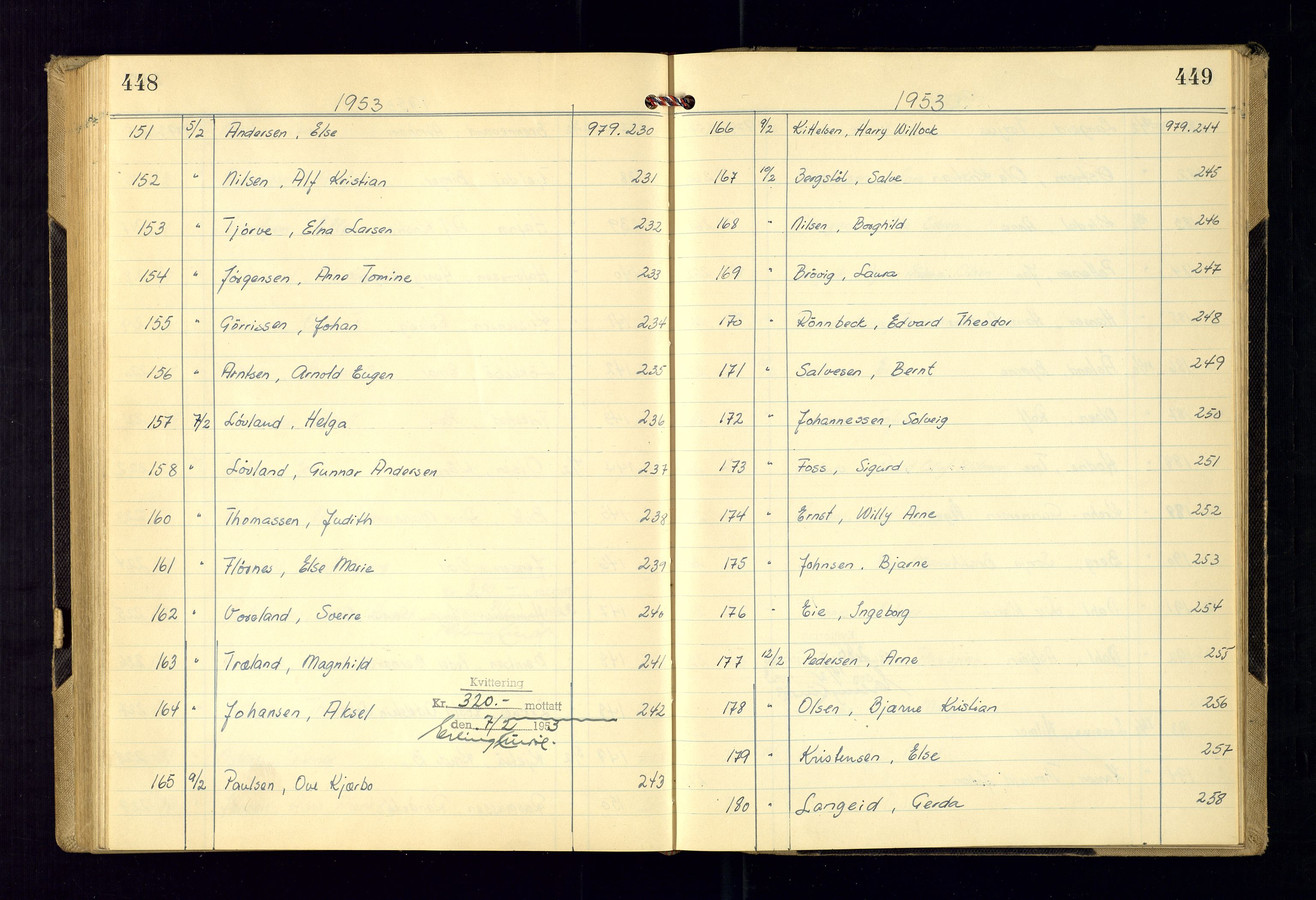 Kristiansand politikammer - 2, AV/SAK-1243-0009/K/Ka/Kaa/L0612: Passprotokoll, liste med løpenumre, 1951-1954, p. 448-449