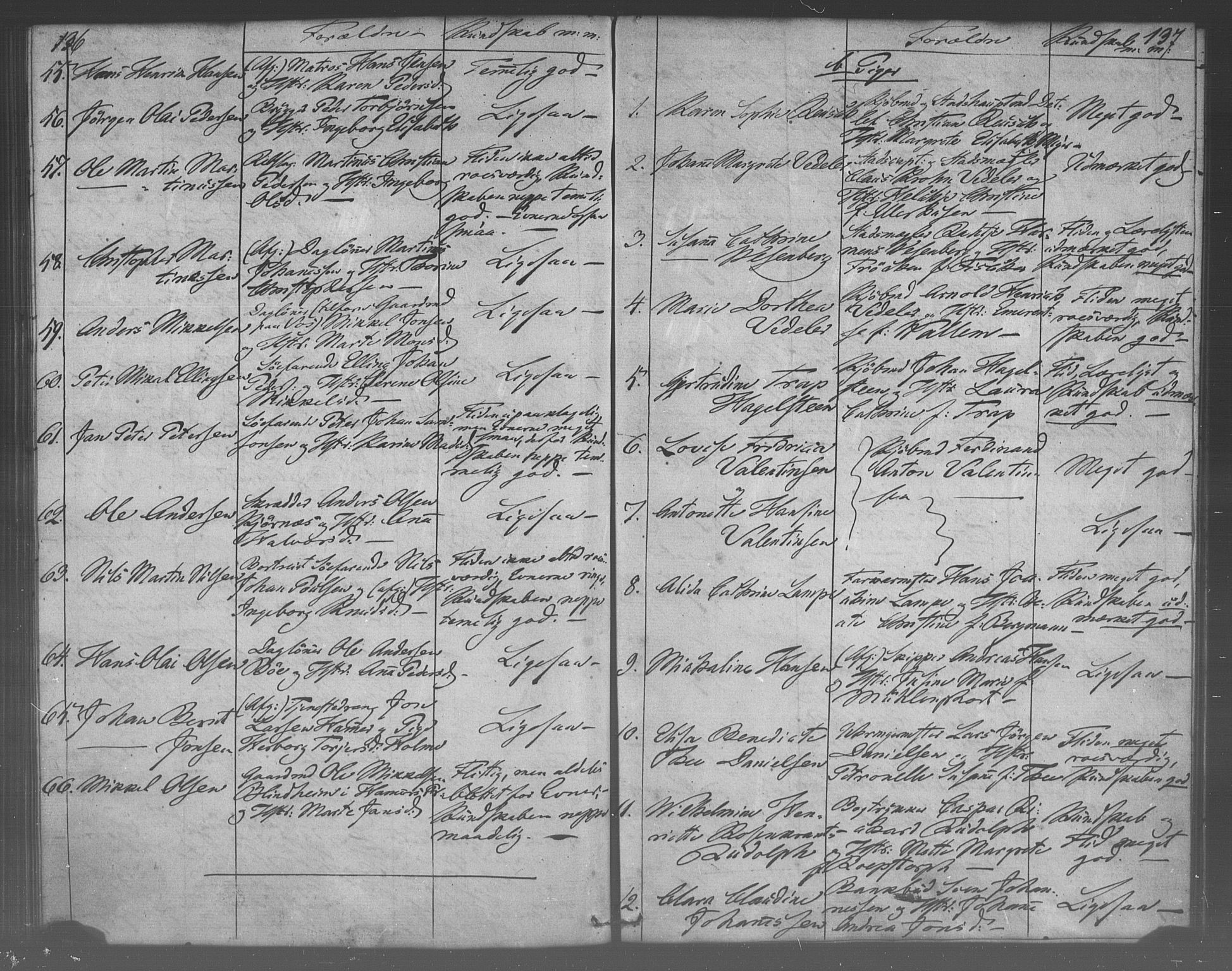 Korskirken sokneprestembete, AV/SAB-A-76101/H/Haa/L0067: Curate's parish register no. A 2, 1844-1854, p. 136-137