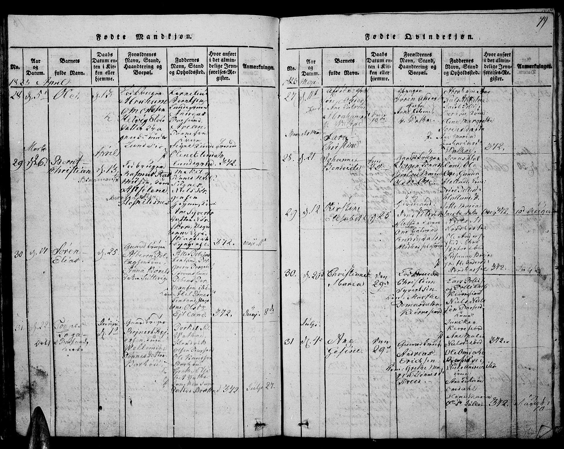 Lista sokneprestkontor, AV/SAK-1111-0027/F/Fb/L0001: Parish register (copy) no. B 1, 1816-1832, p. 79