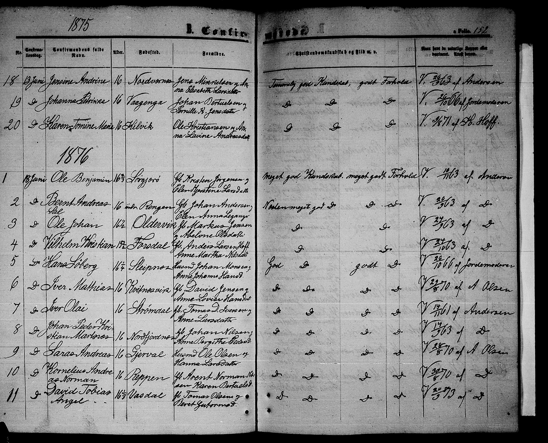 Ministerialprotokoller, klokkerbøker og fødselsregistre - Nordland, SAT/A-1459/841/L0619: Parish register (copy) no. 841C03, 1856-1876, p. 152
