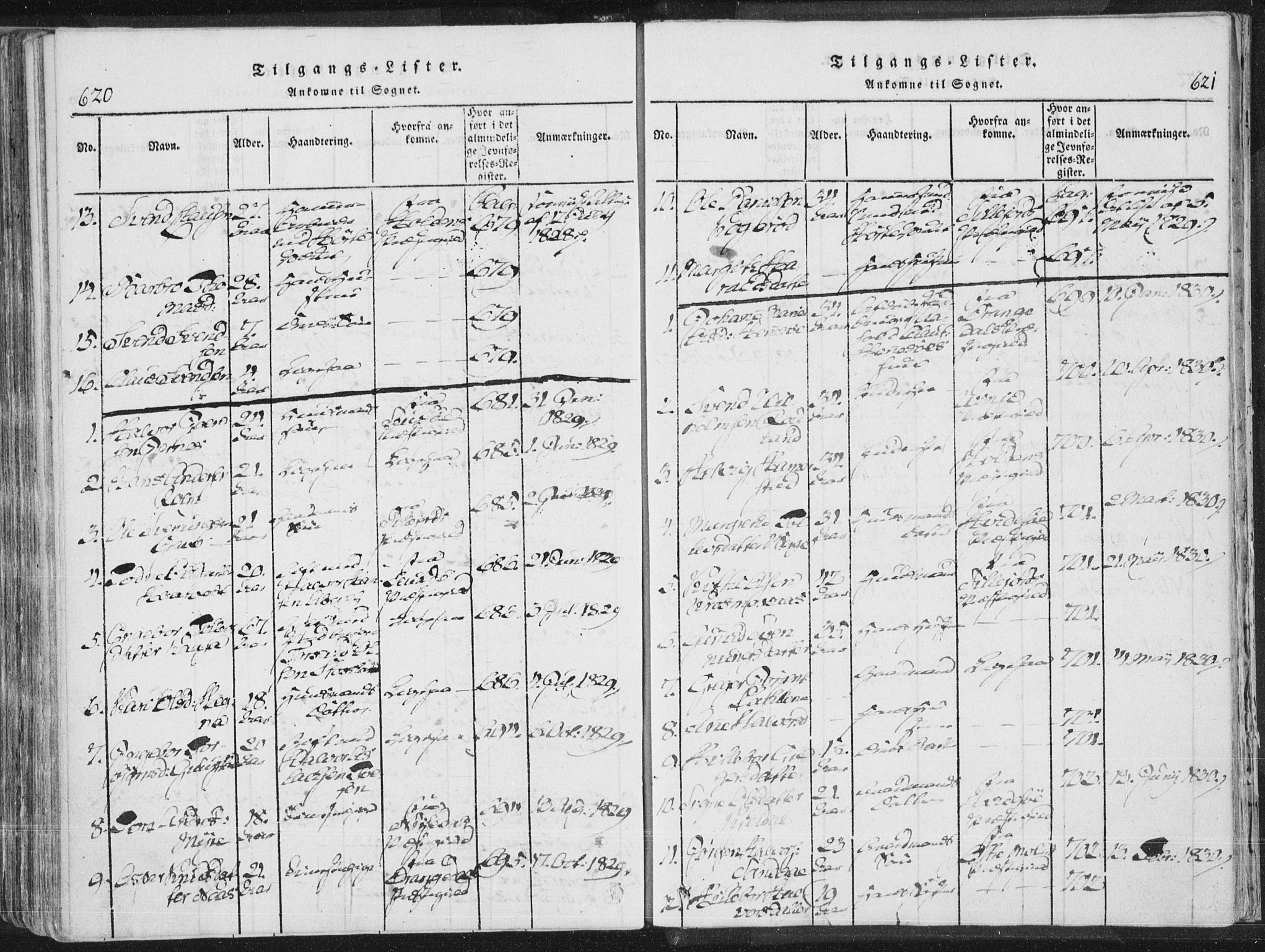 Bø kirkebøker, SAKO/A-257/F/Fa/L0006: Parish register (official) no. 6, 1815-1831, p. 620-621