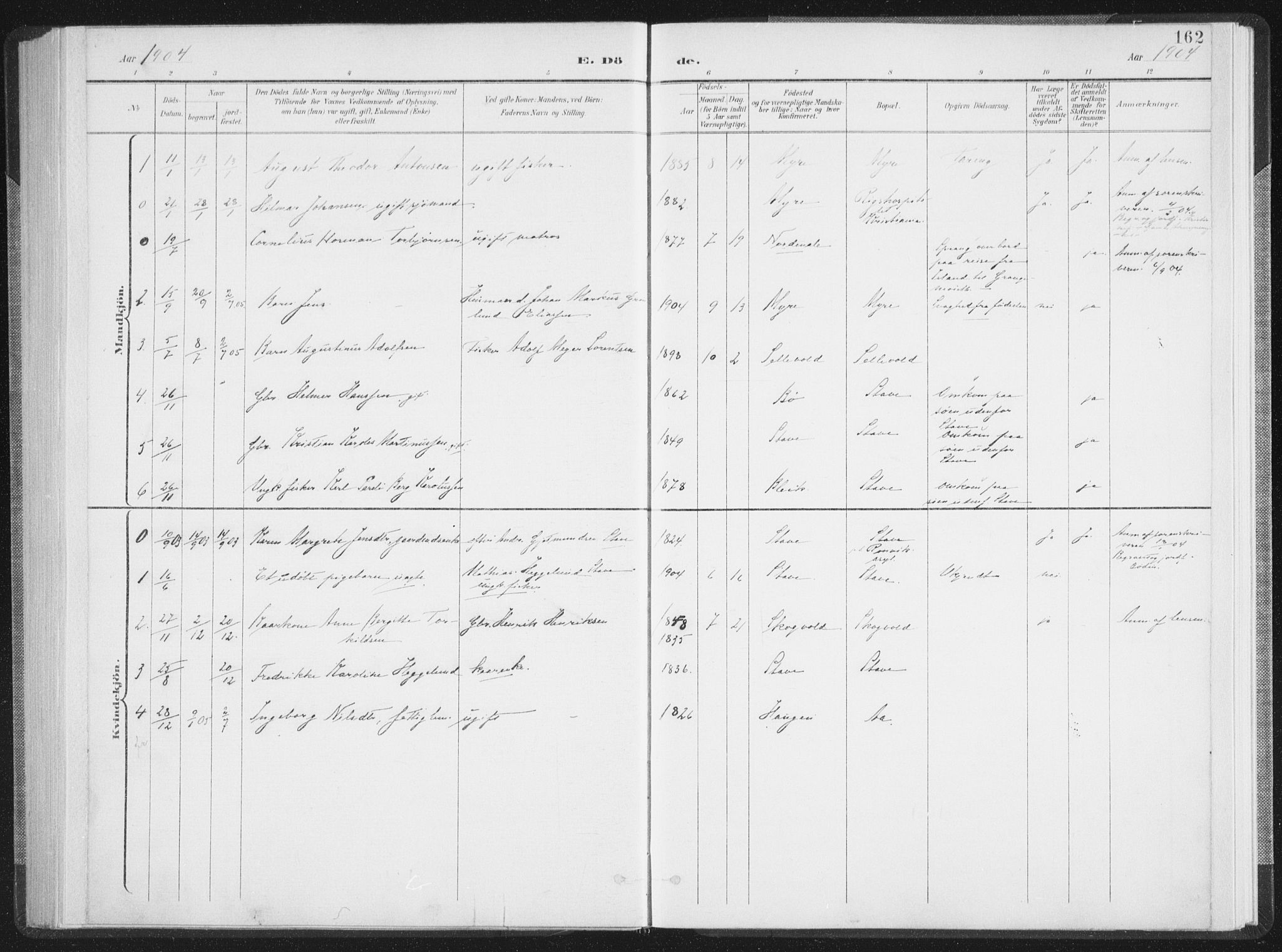 Ministerialprotokoller, klokkerbøker og fødselsregistre - Nordland, SAT/A-1459/897/L1400: Parish register (official) no. 897A07, 1897-1908, p. 162