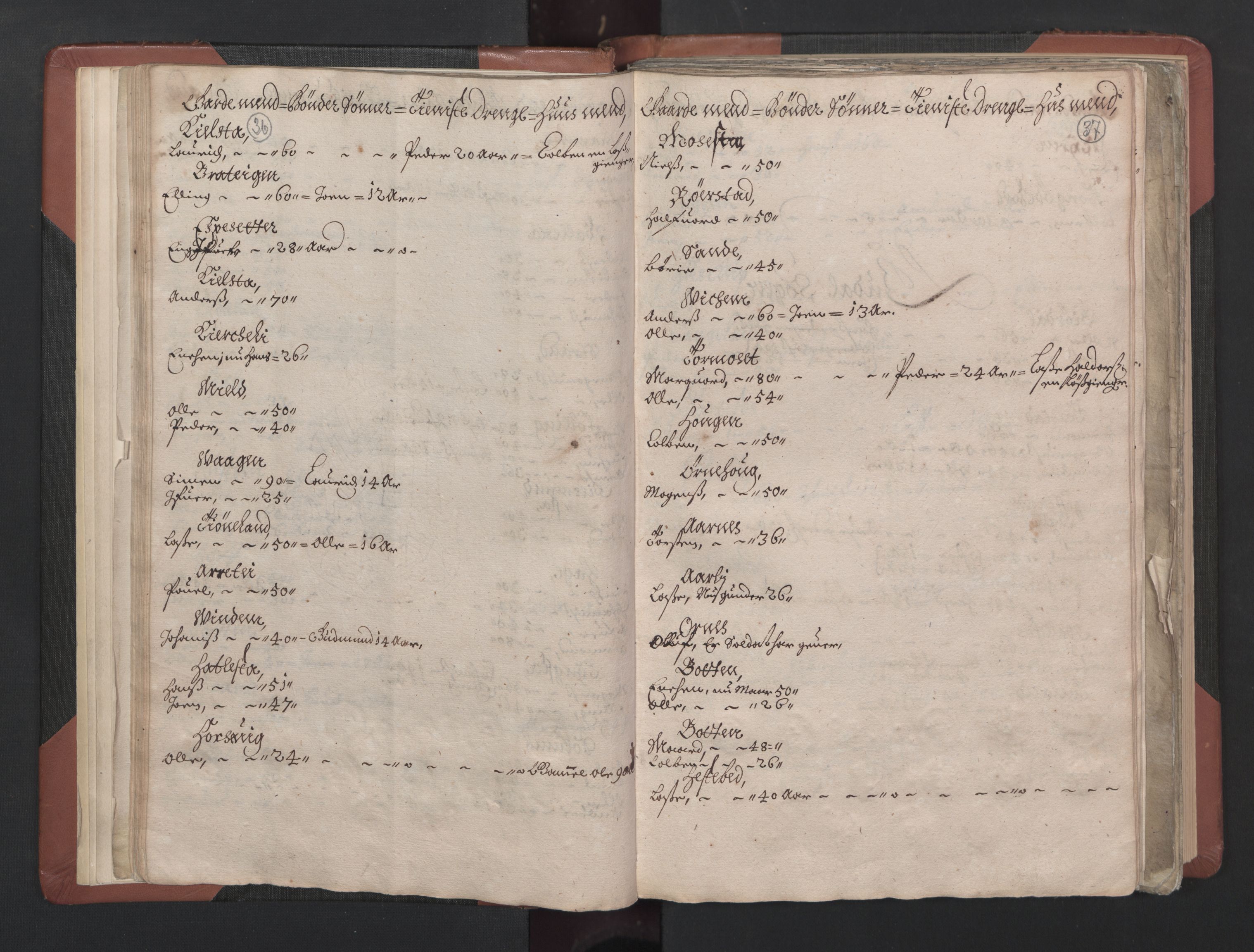 RA, Bailiff's Census 1664-1666, no. 15: Nordfjord fogderi and Sunnfjord fogderi, 1664, p. 36-37