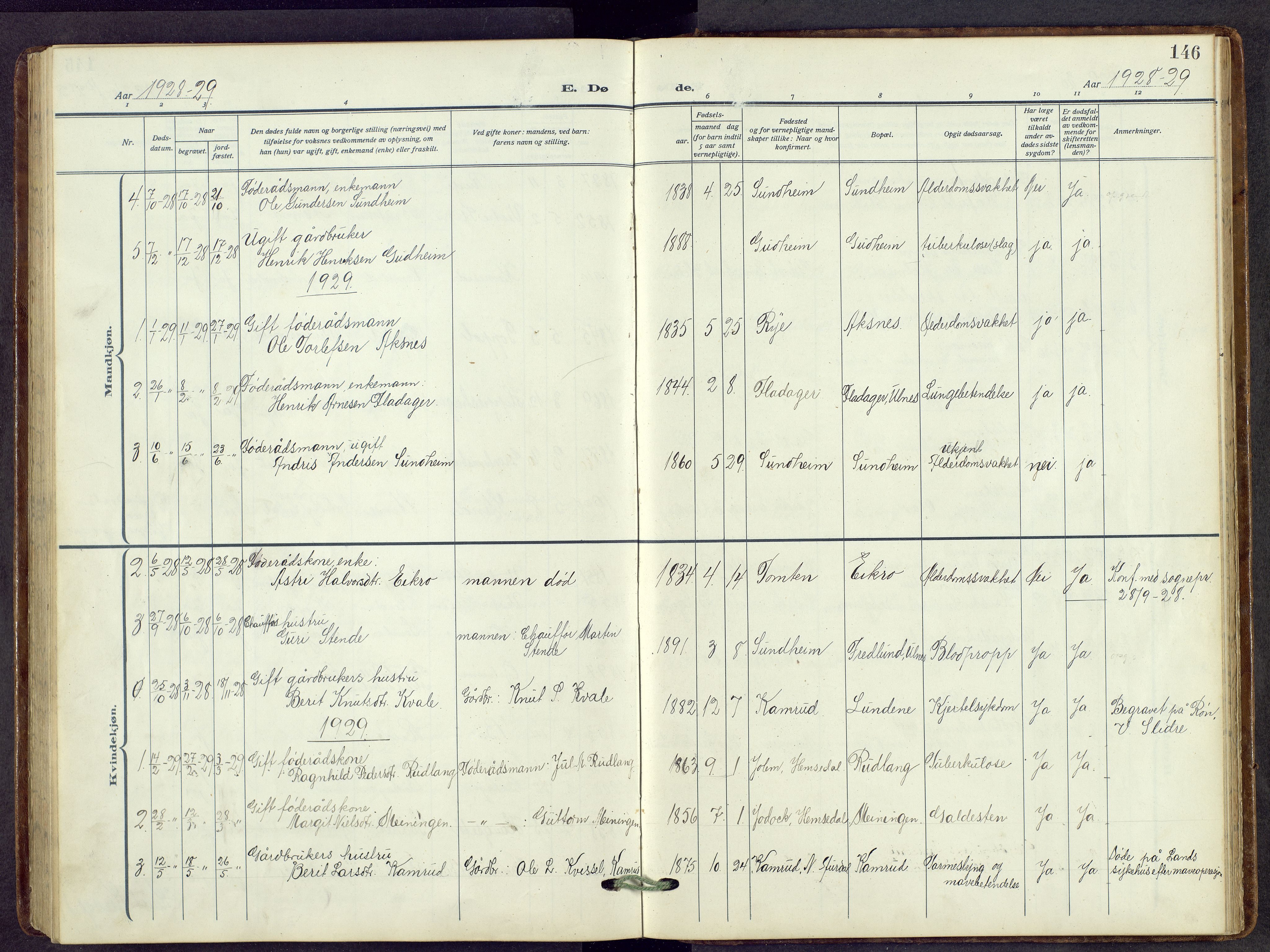 Nord-Aurdal prestekontor, AV/SAH-PREST-132/H/Ha/Hab/L0014: Parish register (copy) no. 14, 1917-1953, p. 146