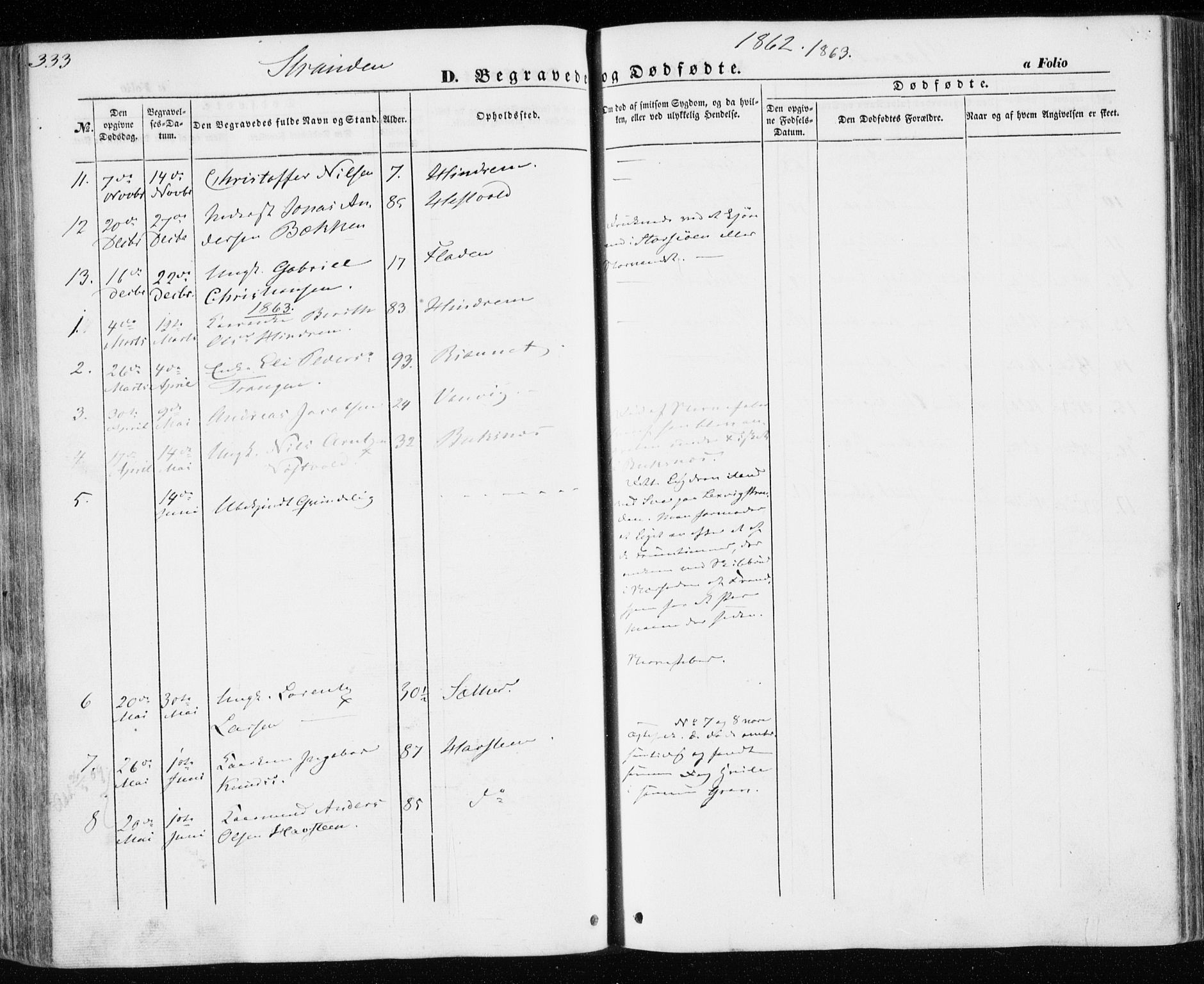 Ministerialprotokoller, klokkerbøker og fødselsregistre - Nord-Trøndelag, AV/SAT-A-1458/701/L0008: Parish register (official) no. 701A08 /2, 1854-1863, p. 333