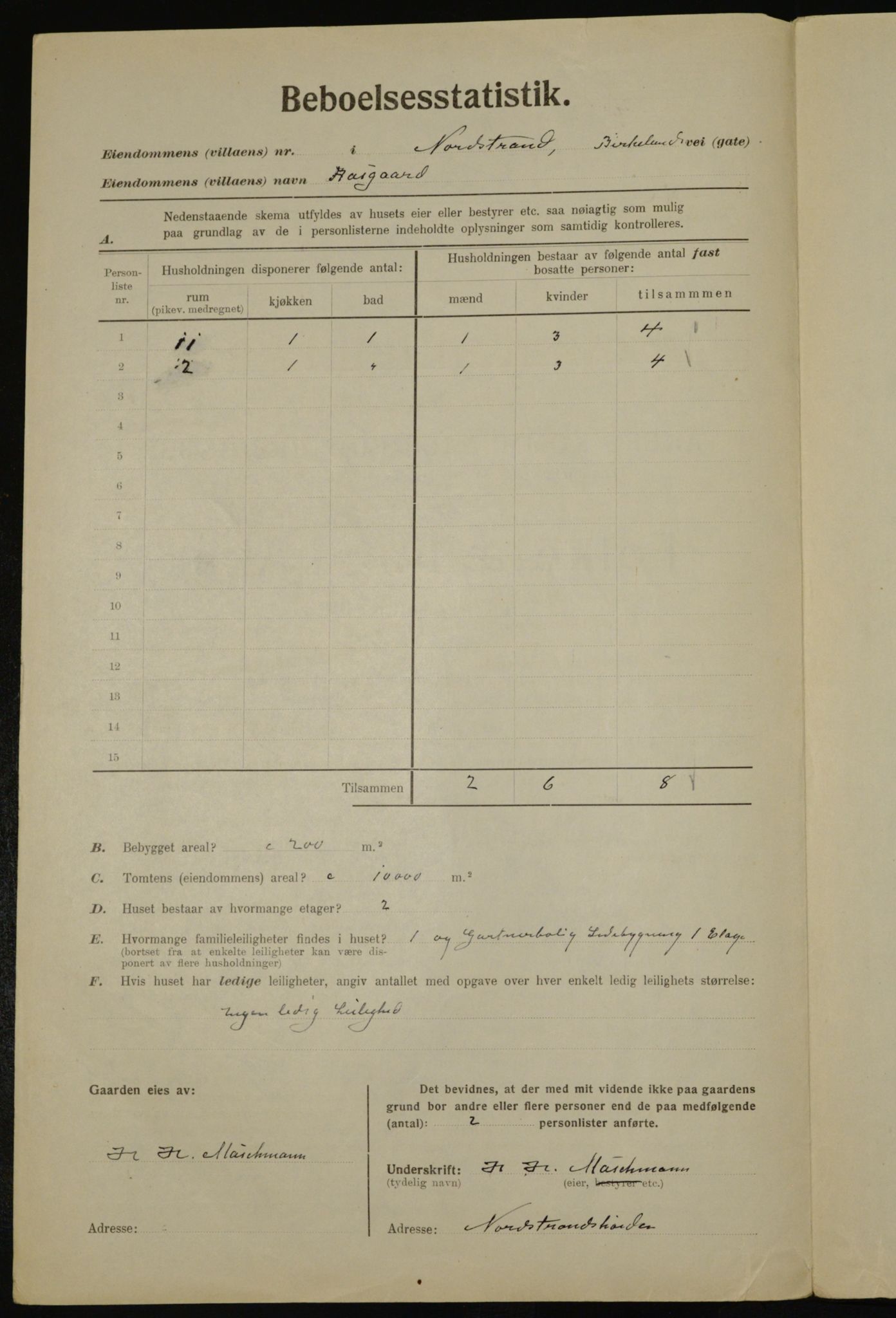 , Municipal Census 1923 for Aker, 1923, p. 42757