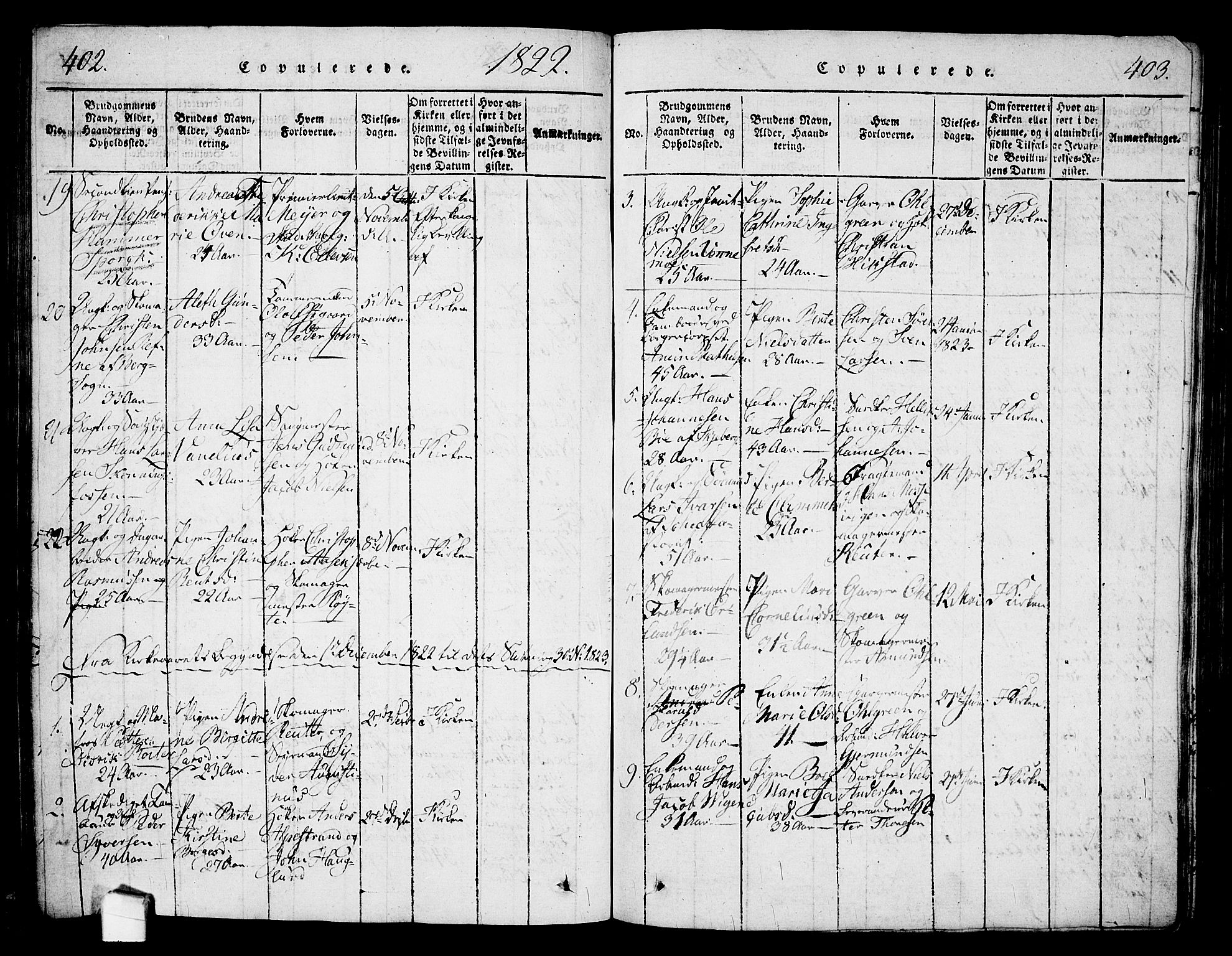 Halden prestekontor Kirkebøker, SAO/A-10909/G/Ga/L0001: Parish register (copy) no. 1, 1815-1833, p. 402-403