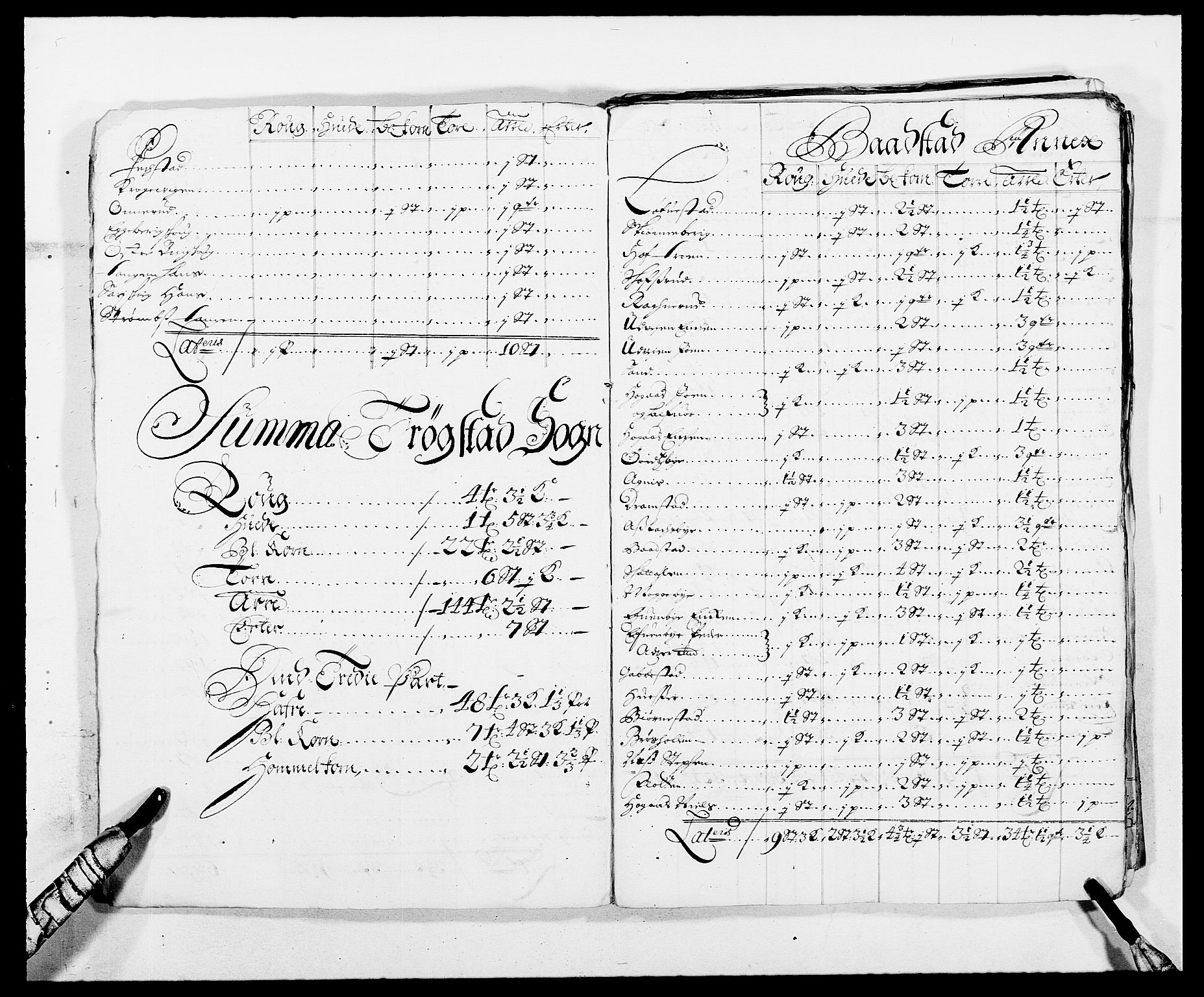 Rentekammeret inntil 1814, Reviderte regnskaper, Fogderegnskap, AV/RA-EA-4092/R06/L0282: Fogderegnskap Heggen og Frøland, 1687-1690, p. 225