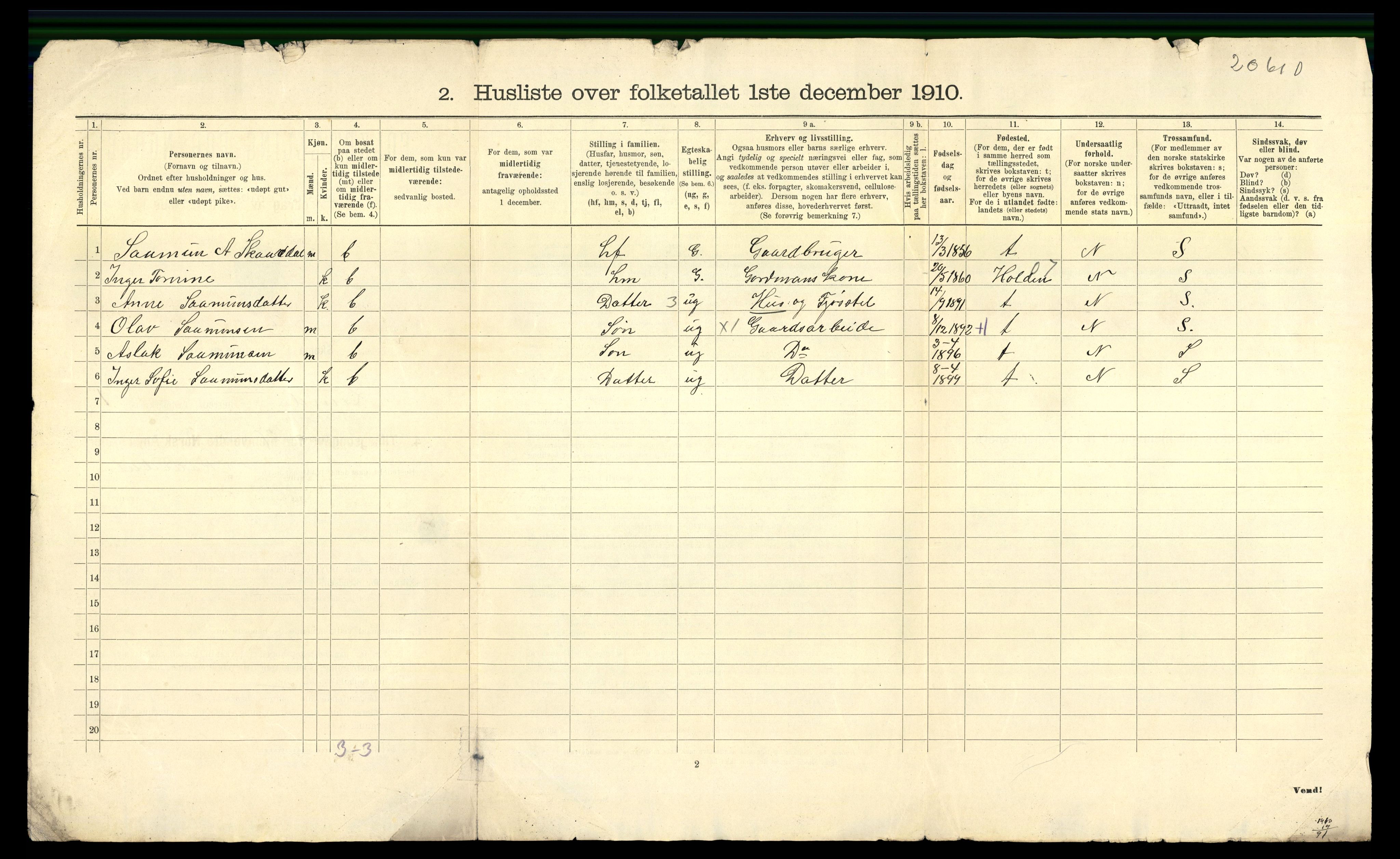 RA, 1910 census for Lunde, 1910, p. 23