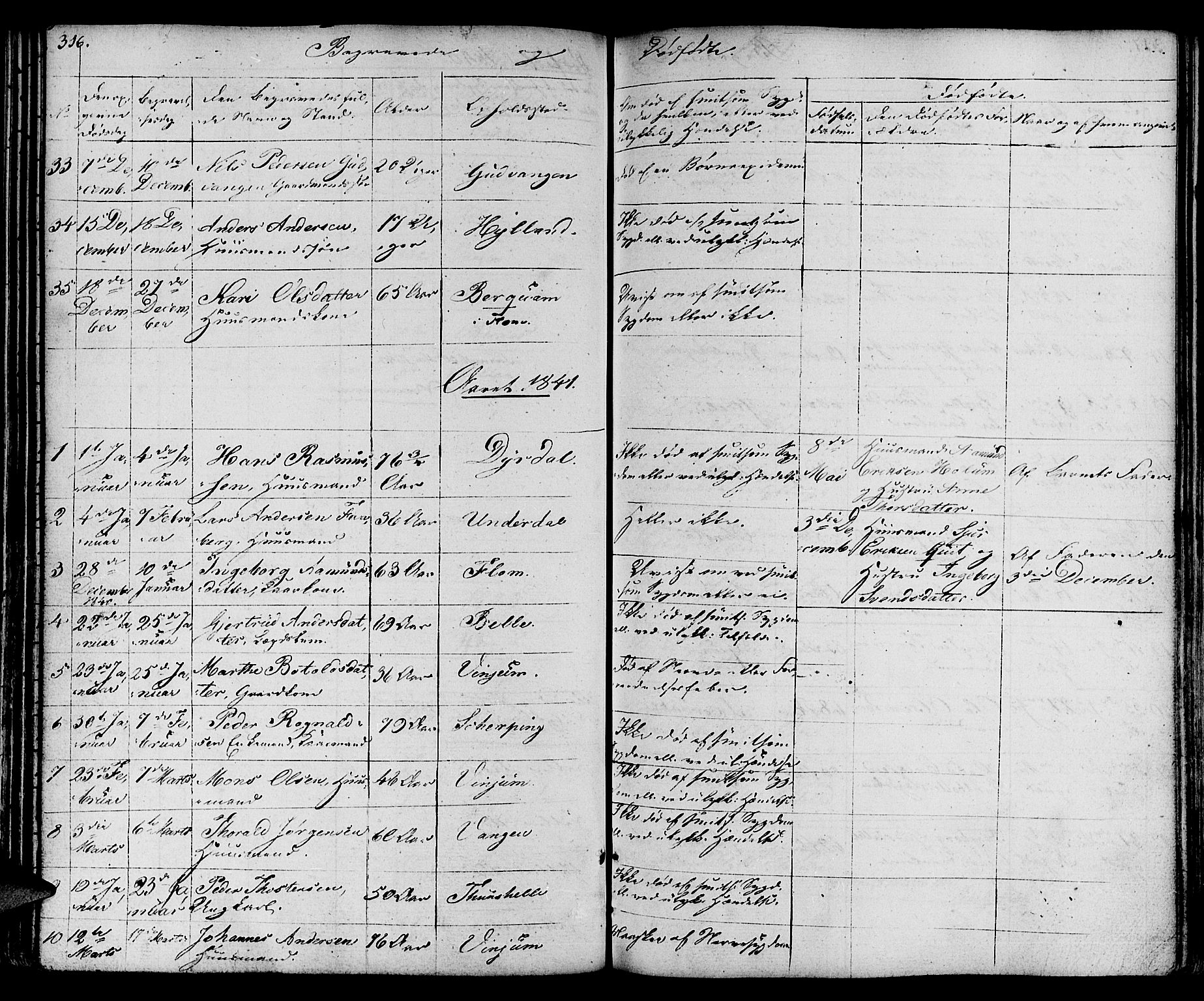 Aurland sokneprestembete, SAB/A-99937/H/Ha/Haa/L0006: Parish register (official) no. A 6, 1821-1859, p. 316