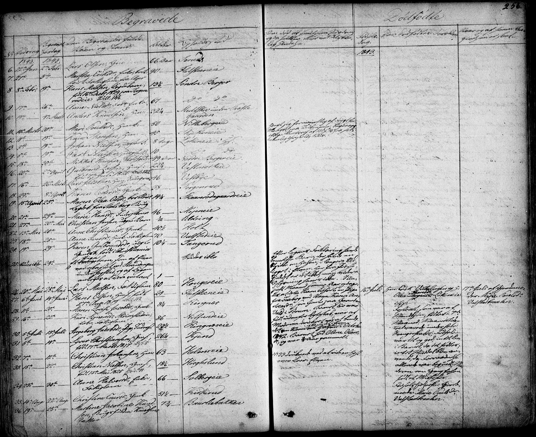 Skedsmo prestekontor Kirkebøker, AV/SAO-A-10033a/F/Fa/L0009: Parish register (official) no. I 9, 1830-1853, p. 256