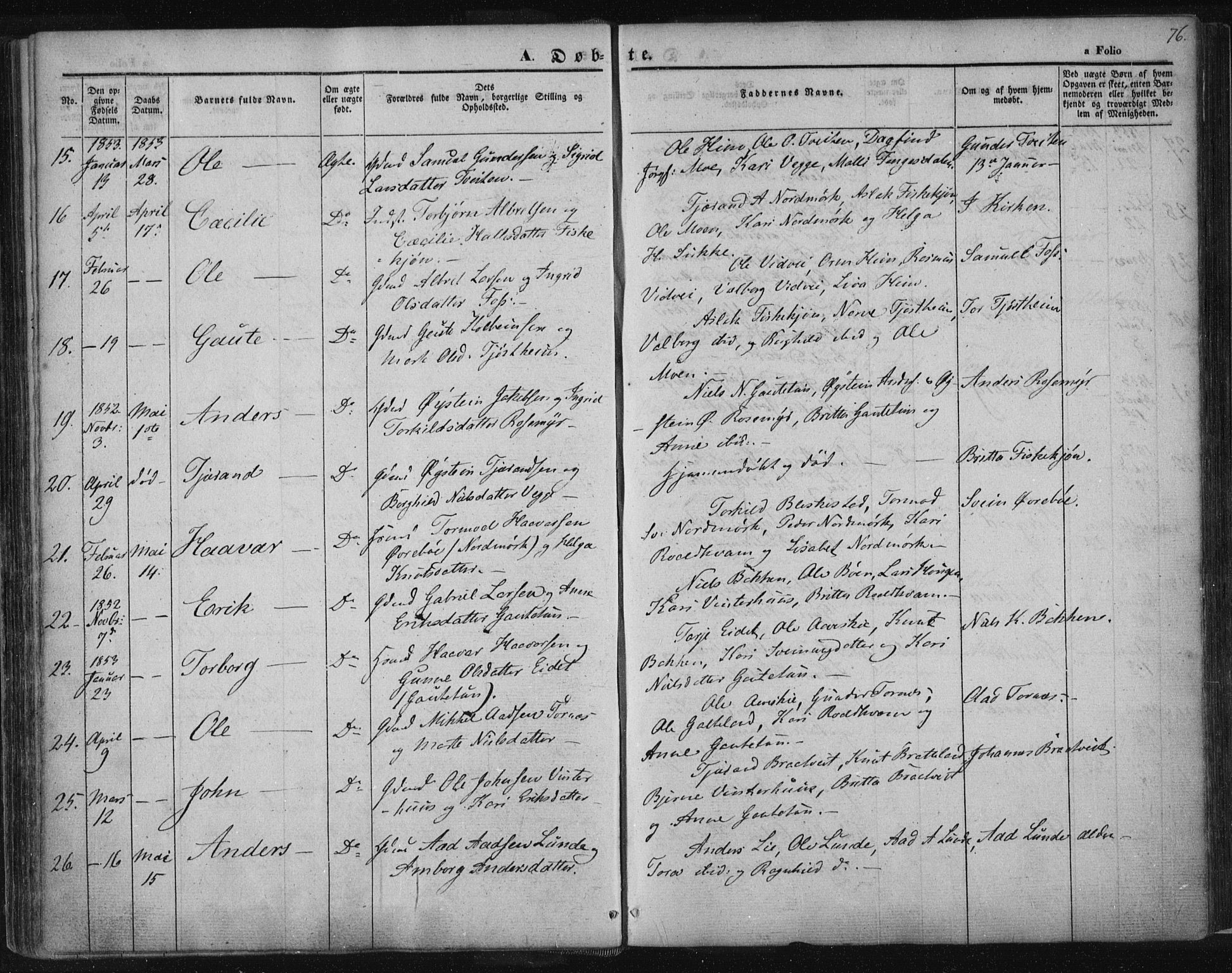 Suldal sokneprestkontor, AV/SAST-A-101845/01/IV/L0008: Parish register (official) no. A 8, 1836-1853, p. 76