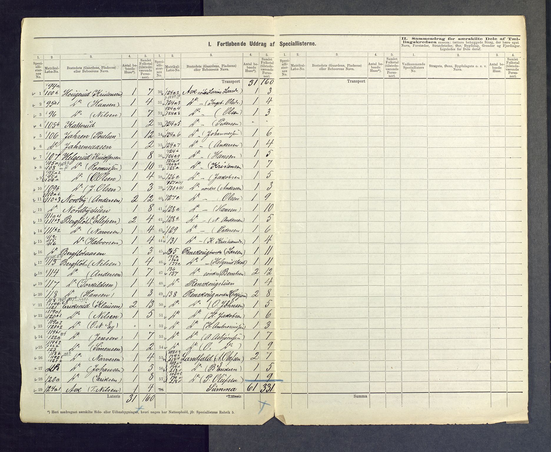 SAKO, 1875 census for 0626P Lier, 1875, p. 19