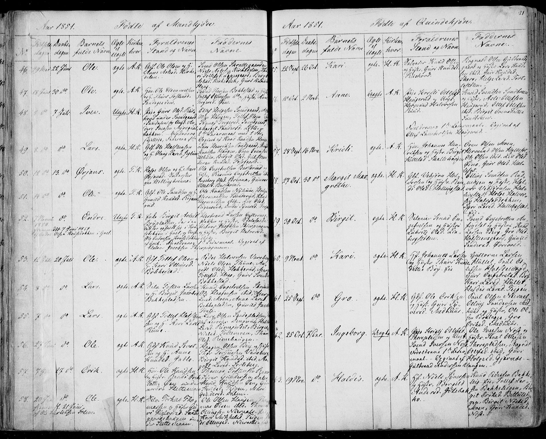 Ål kirkebøker, AV/SAKO-A-249/F/Fa/L0006: Parish register (official) no. I 6, 1849-1864, p. 21