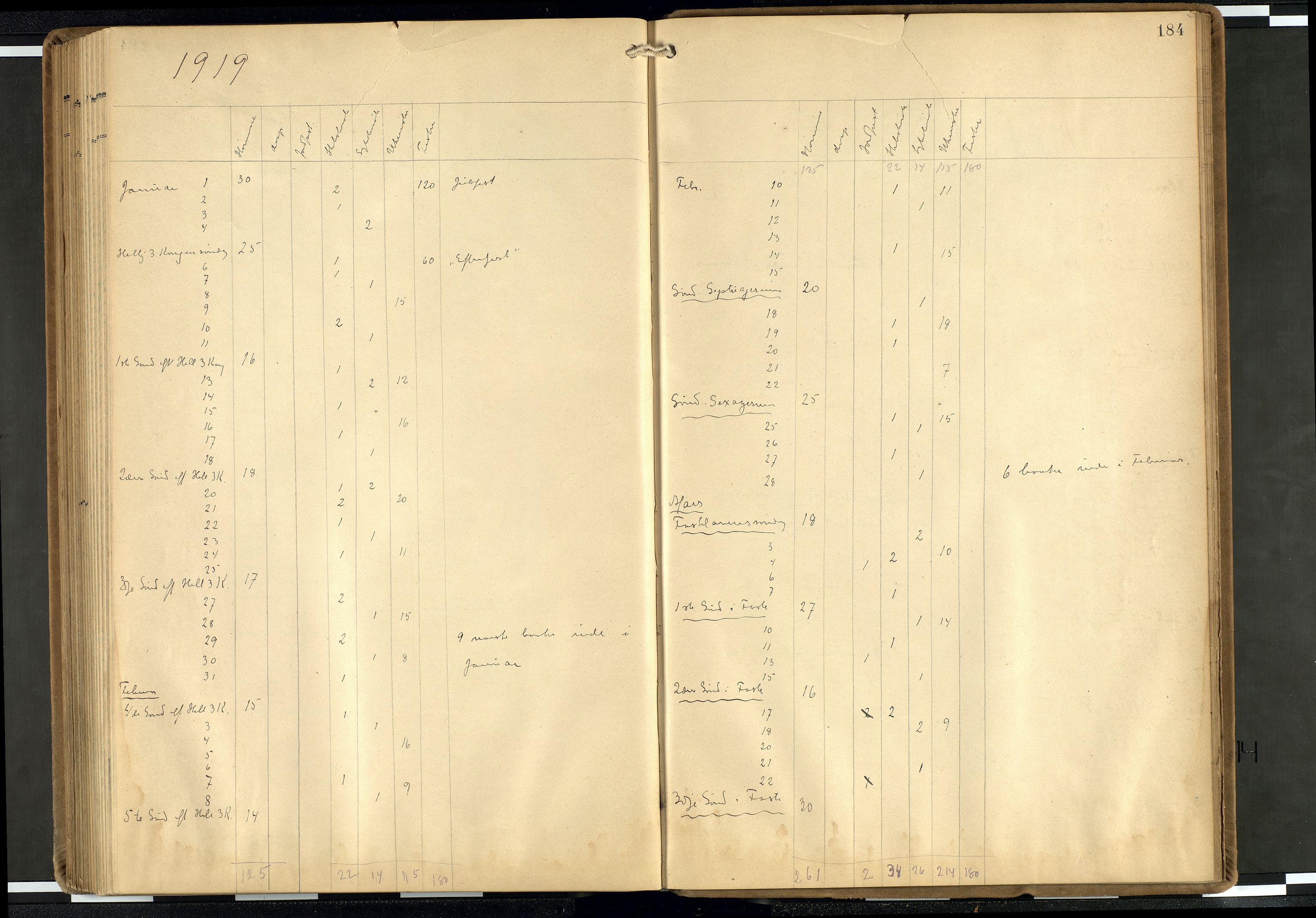 Den norske sjømannsmisjon i utlandet/Hollandske havner (Amsterdam-Rotterdam-Europort), AV/SAB-SAB/PA-0106/H/Ha/Haa/L0003: Parish register (official) no. A 3, 1908-1927, p. 183b-184a