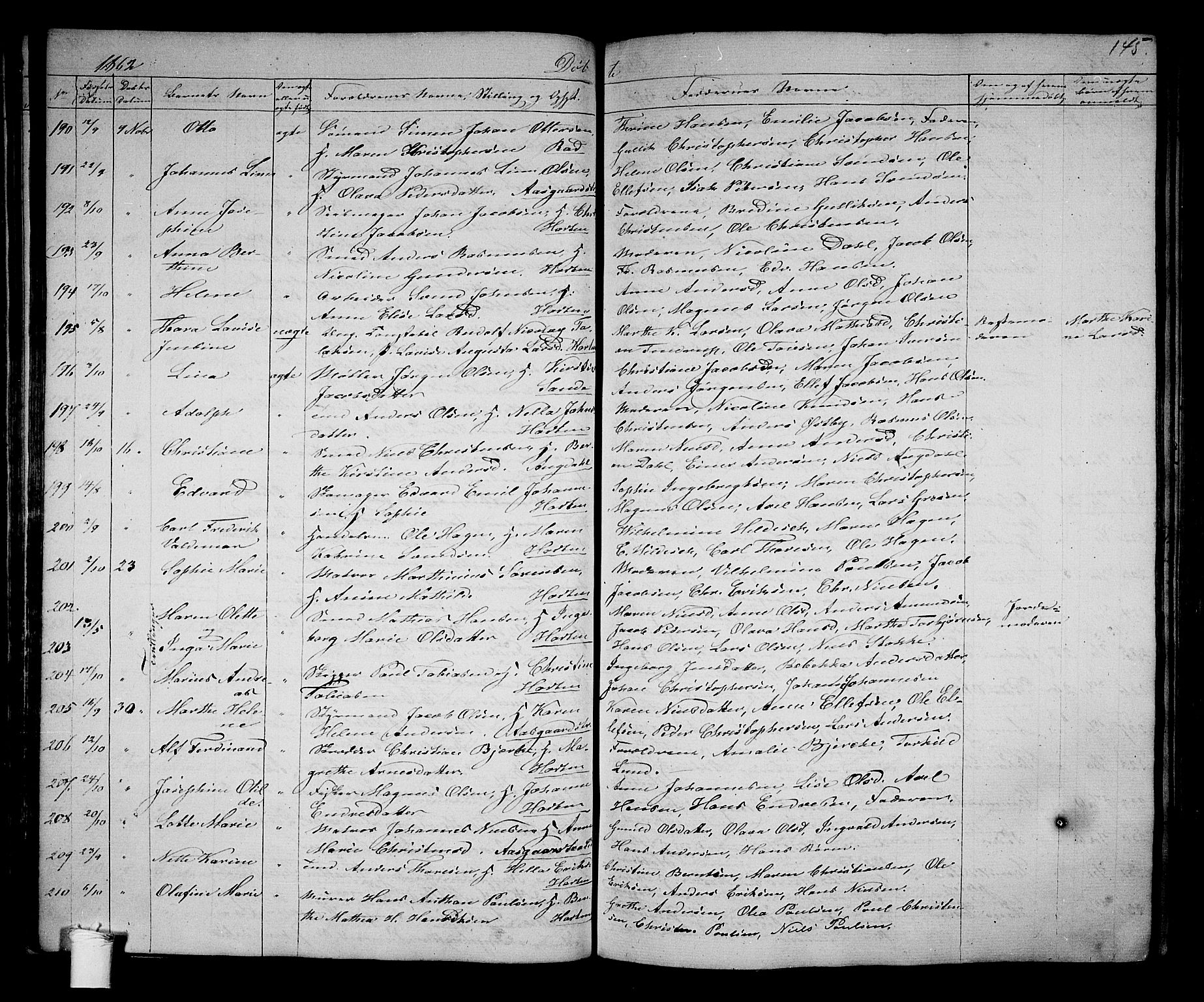 Borre kirkebøker, AV/SAKO-A-338/G/Ga/L0002: Parish register (copy) no. I 2, 1852-1871, p. 145